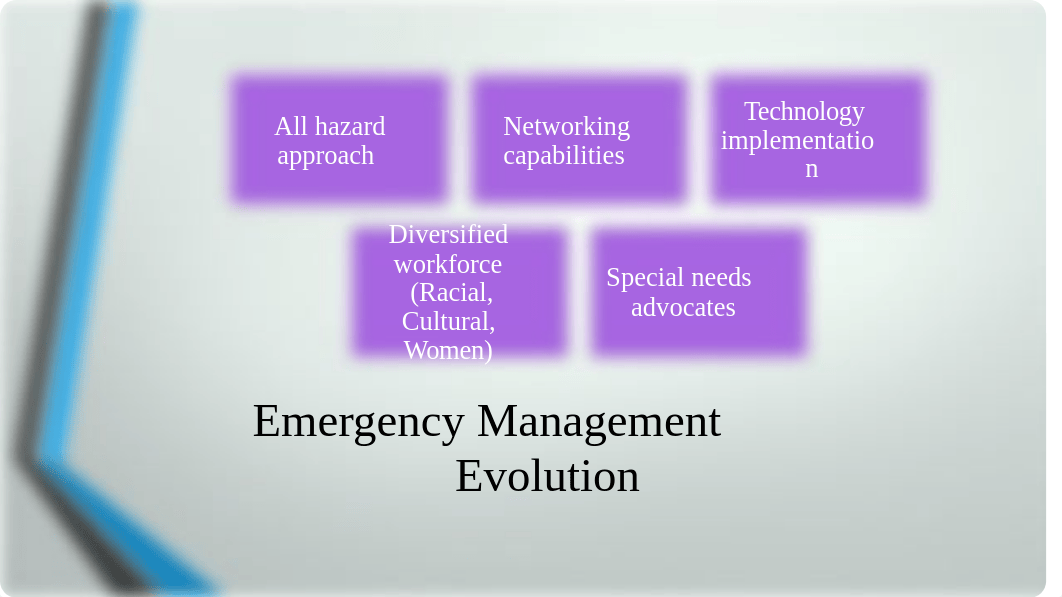 Unit 8 powerpoint.pptx_d5ifog61up5_page3