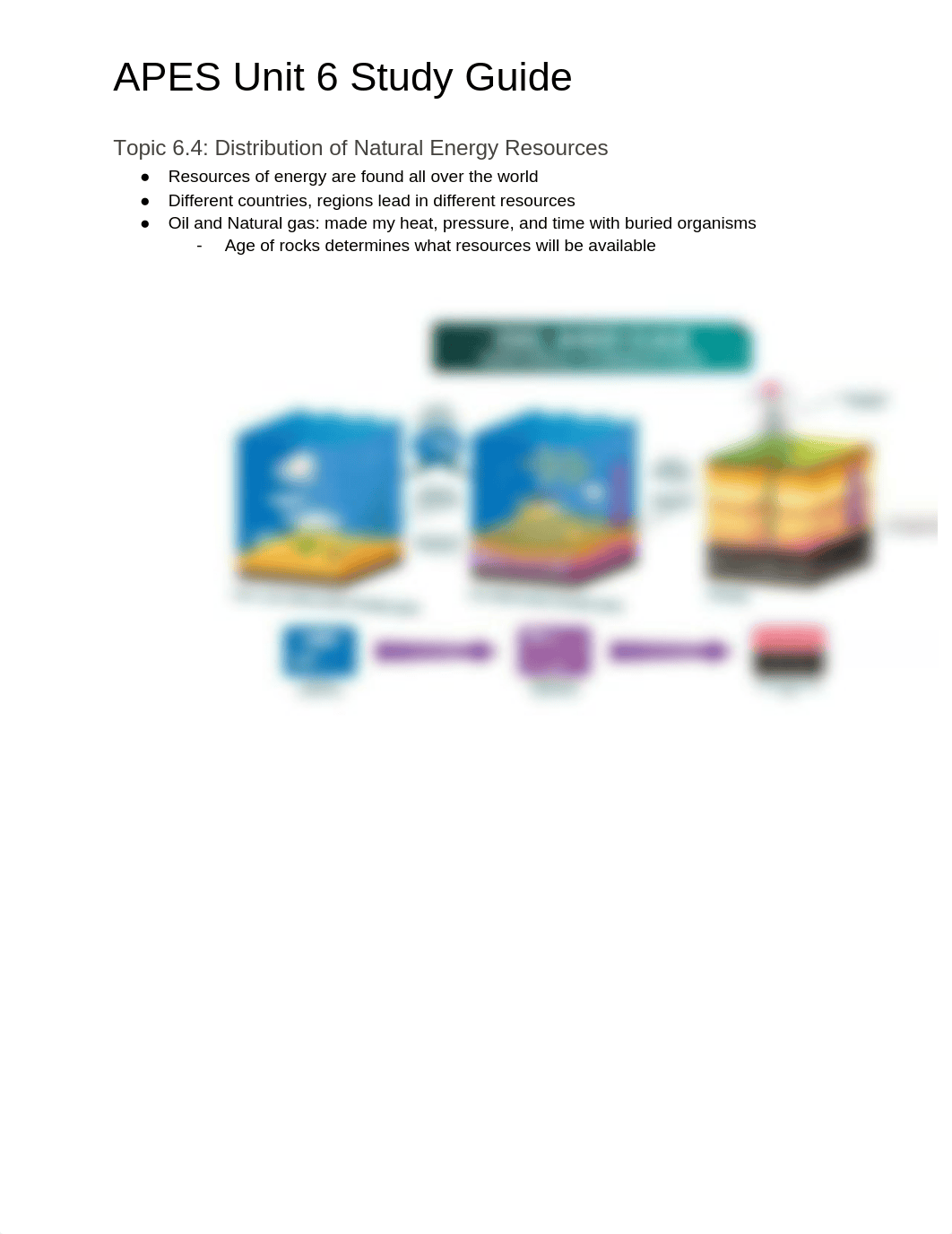 APES Unit 6 Study Sheet  (1).docx_d5ig4ig187h_page4