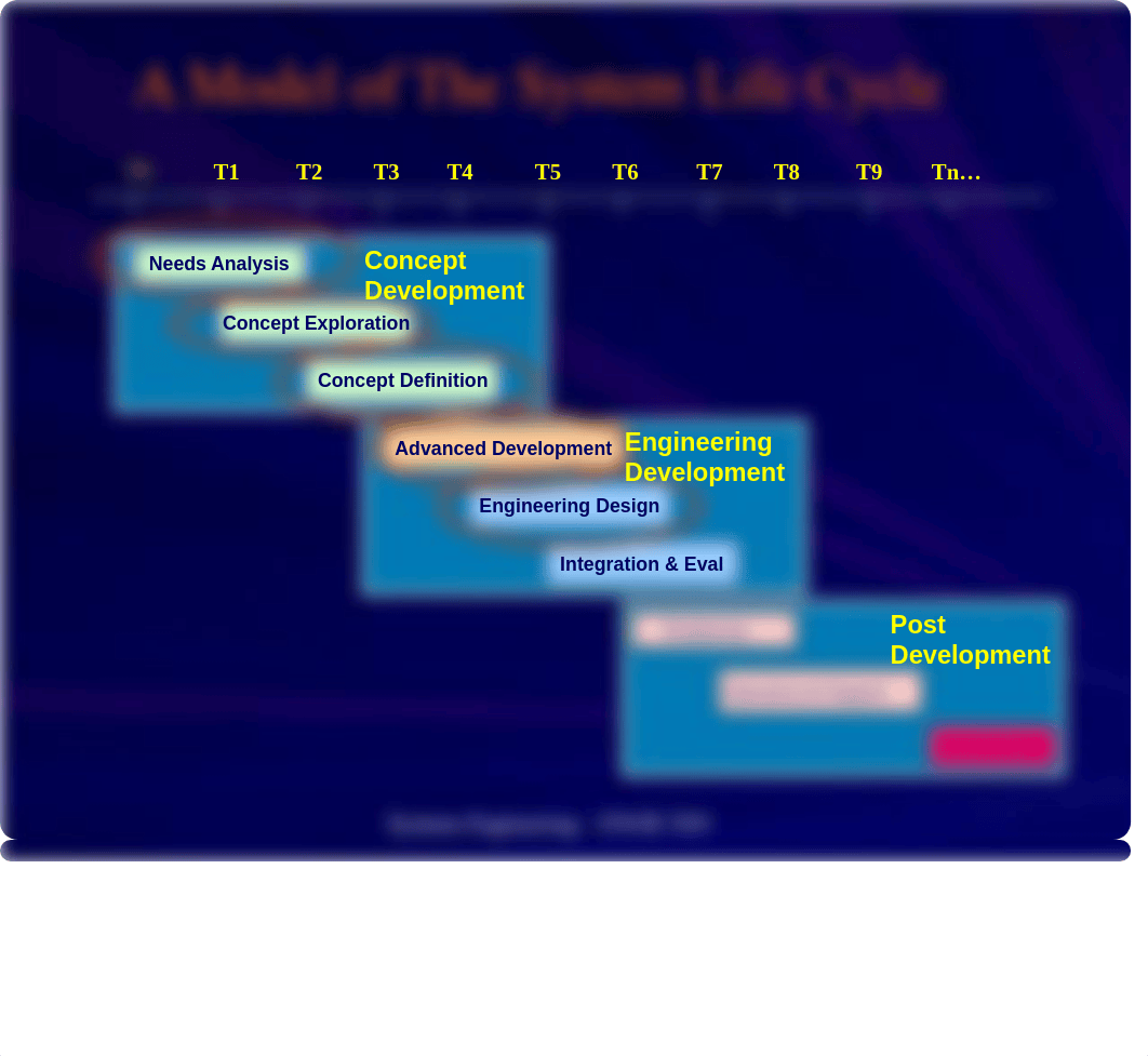 12-Engineering Design_d5ii0ykv9lr_page5