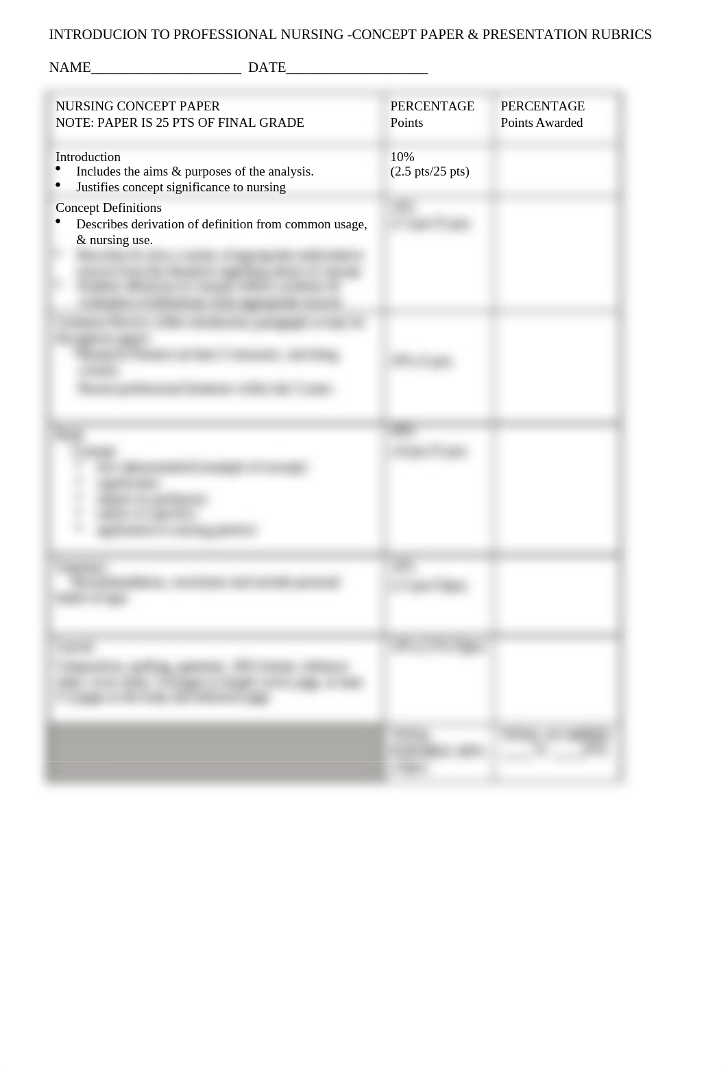 Criteria for Concept Paper & Presentation with Rubrics2.docx_d5ijcrm3zkh_page2