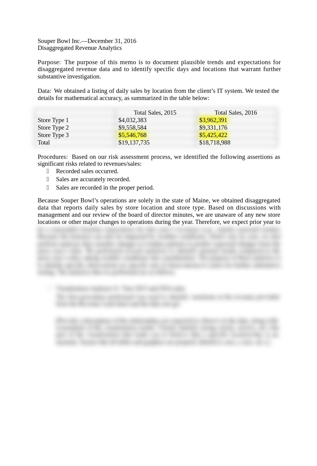 Data Analytics Project - Memo Template.docx_d5ip3owj20m_page1