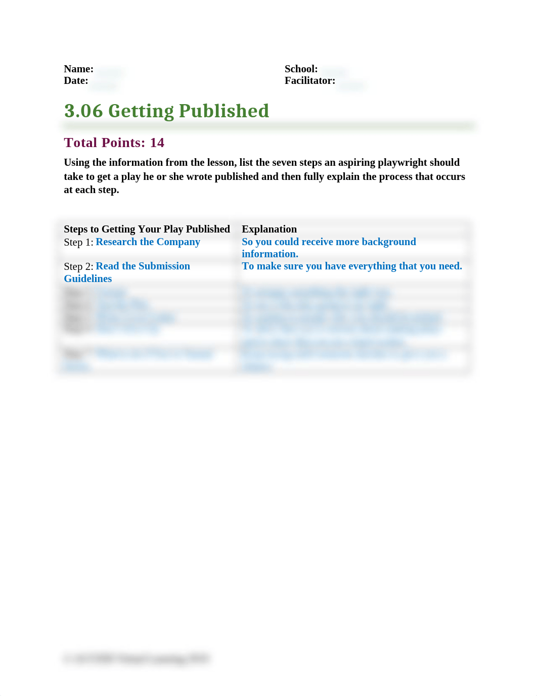 3.06 Getting Published.docx_d5iqkynt4rq_page1