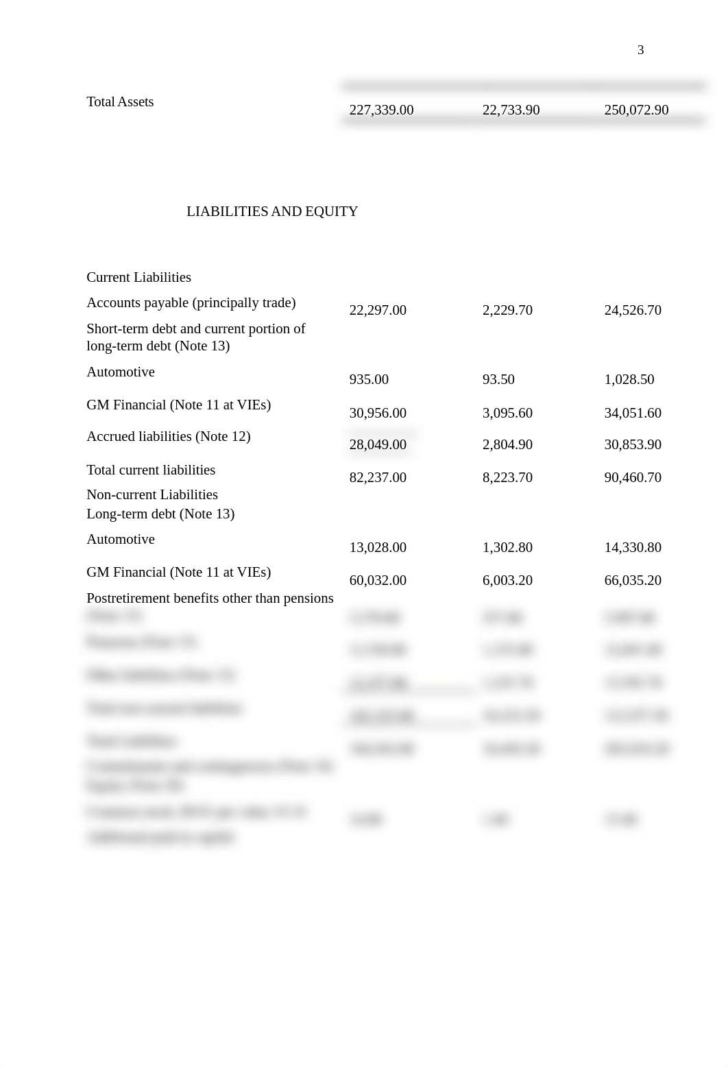 MILESTONE 2 RATIO ANALYSIS.docx_d5irvg7ha1x_page3