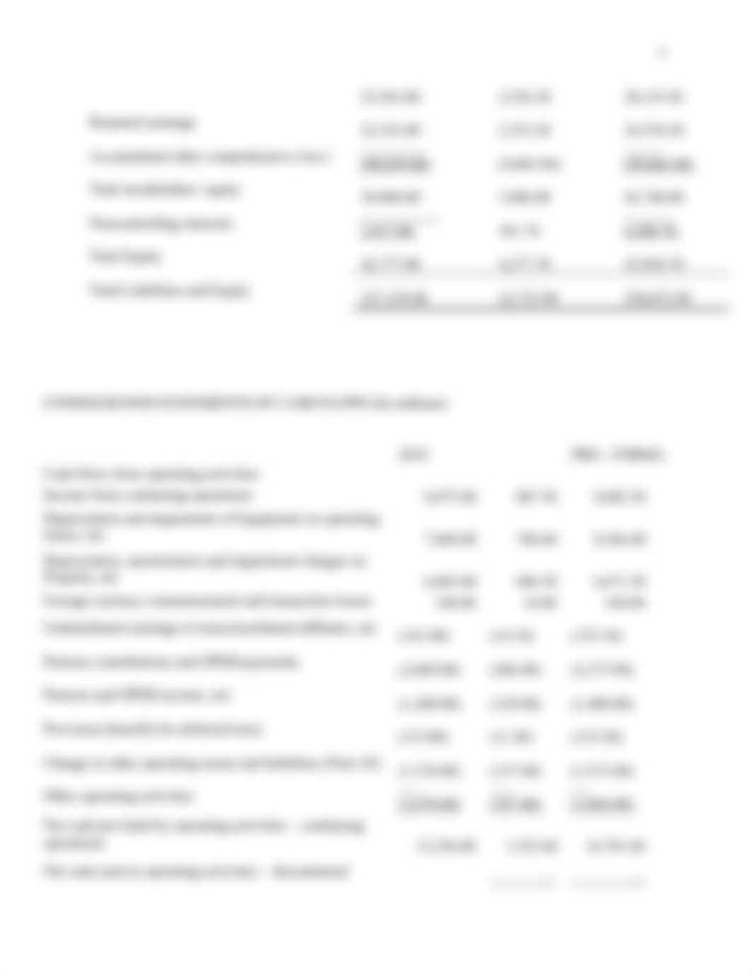 MILESTONE 2 RATIO ANALYSIS.docx_d5irvg7ha1x_page4