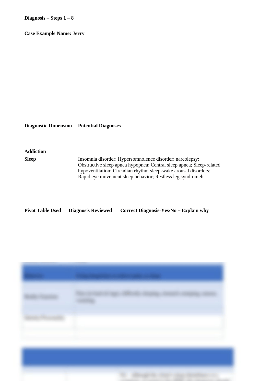 substance related disorders case study.docx_d5itb00oi2y_page1