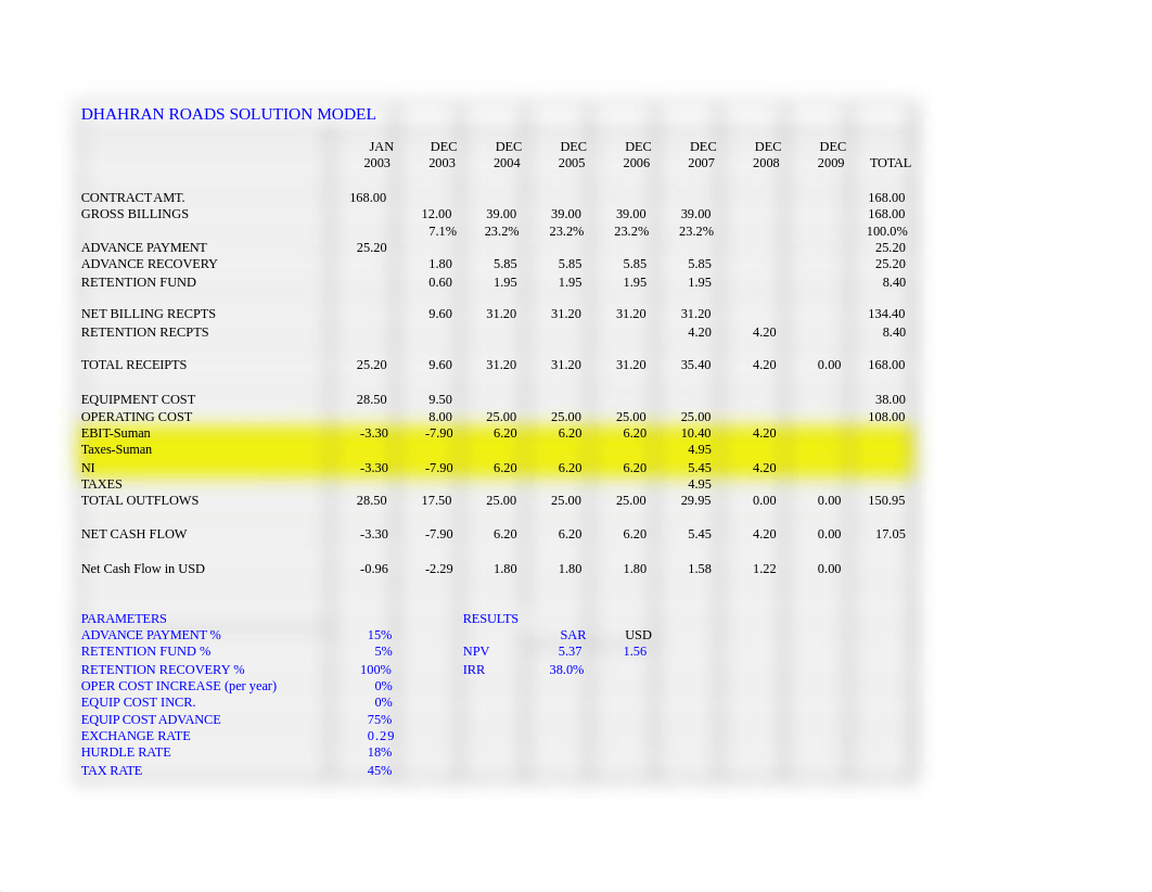 Dhahran Solution 2015.xls_d5iutqcypnu_page1