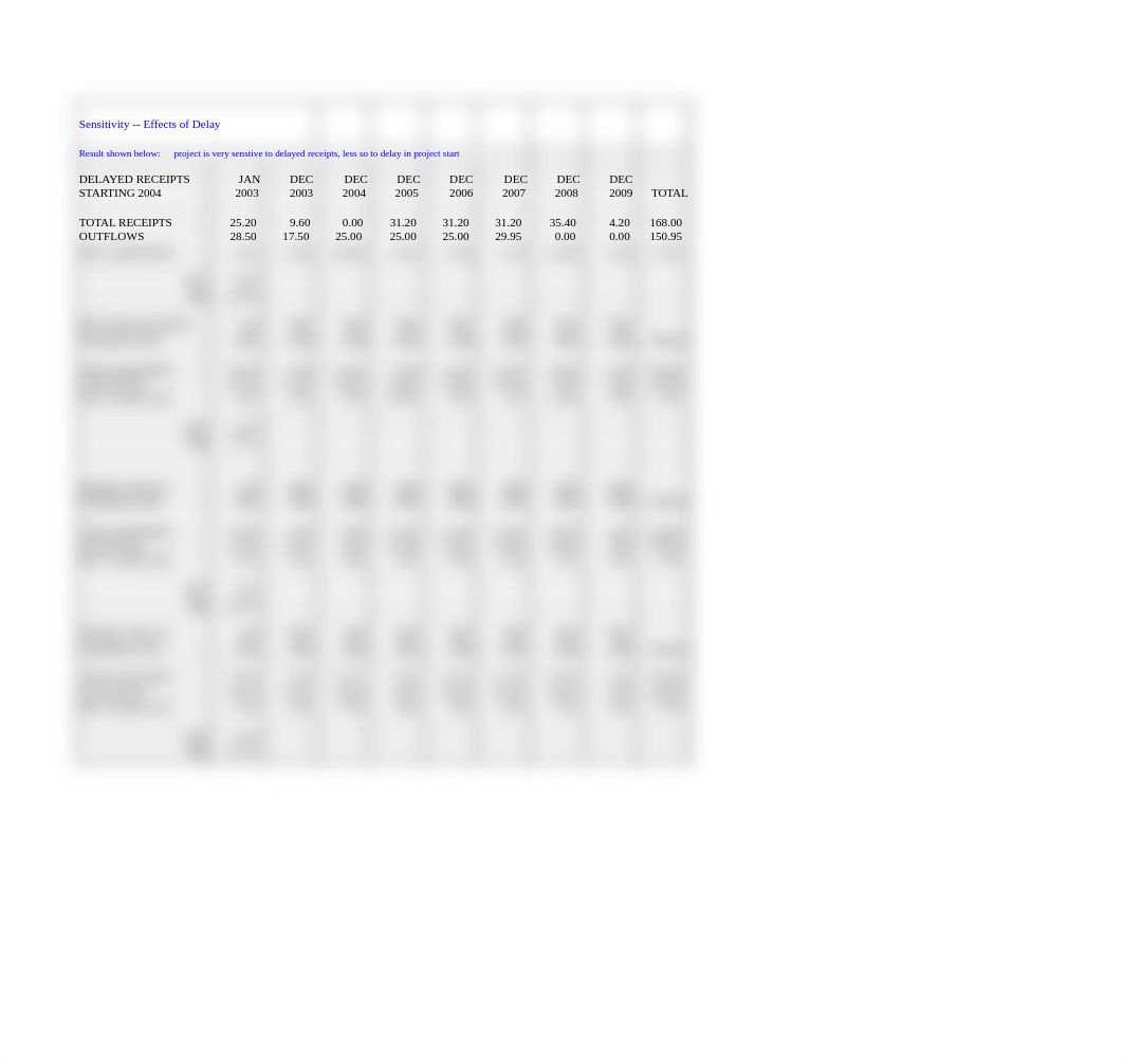 Dhahran Solution 2015.xls_d5iutqcypnu_page2