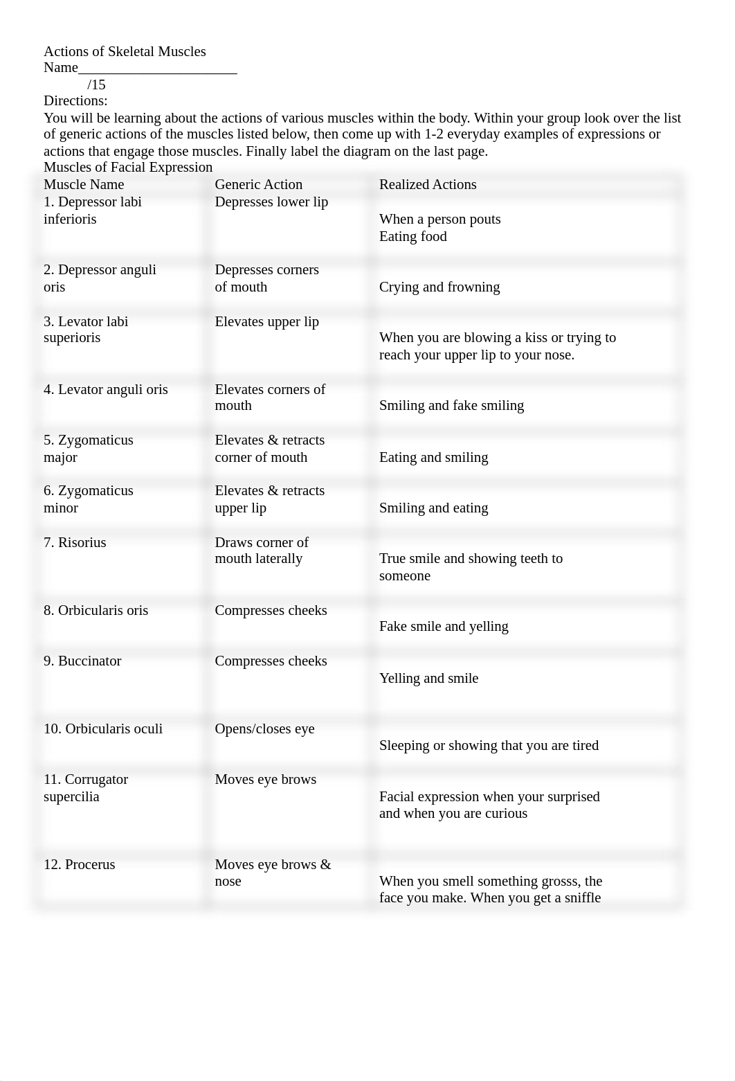 Lab 5-Axial Muscles.docx_d5iva3i7gc2_page1