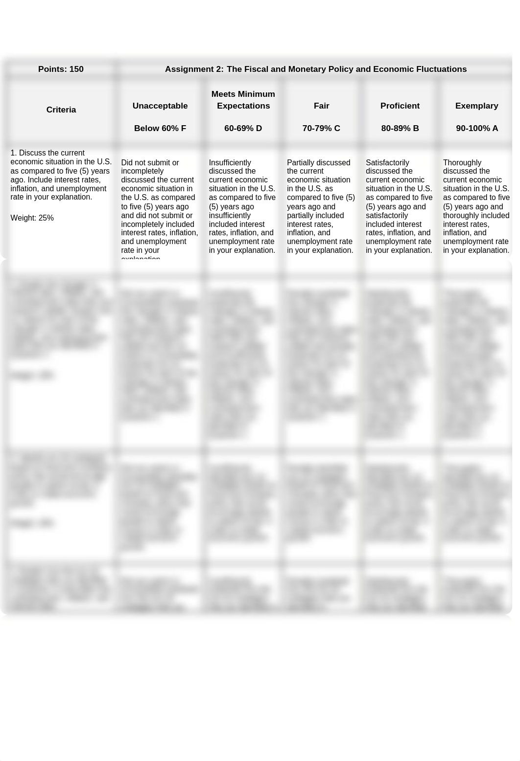 economic_rubric_d5iz1tgpvnn_page1