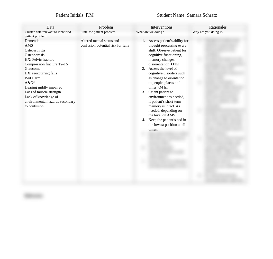 201 Care plan.6.docx_d5j1jl548nb_page1