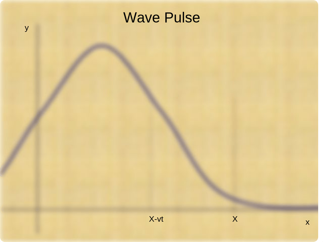 32 Wave Motion_d5jbynzskxl_page3