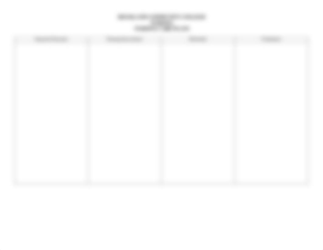 Nursing Care Plan(142 1:3).pdf_d5jetitj2fp_page2