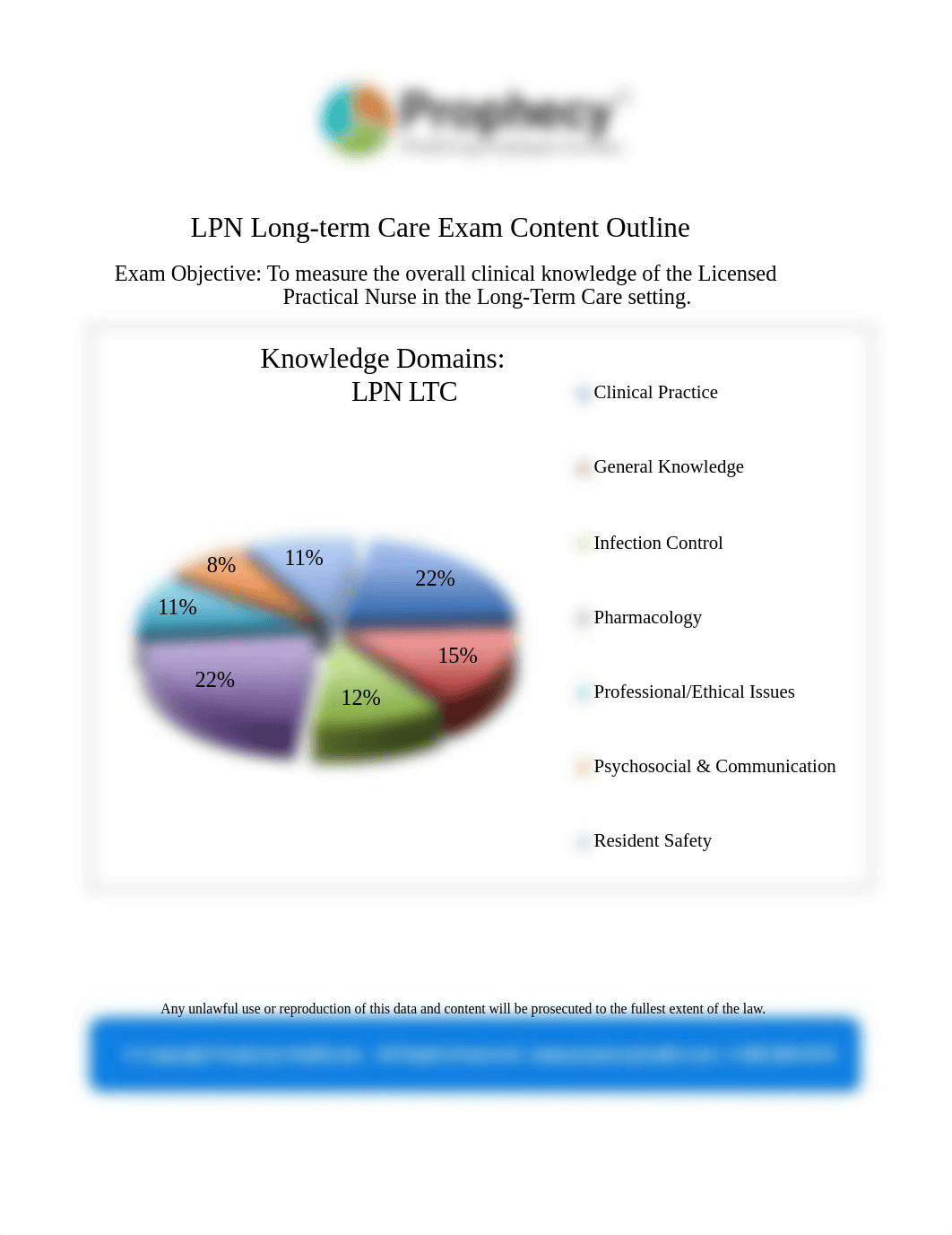 prophecy_lpn .pdf_d5jj0k3sgus_page1