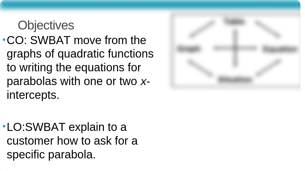 5.1.5_completing_the_quadratic_web.pptx_d5jjicw5ujc_page3