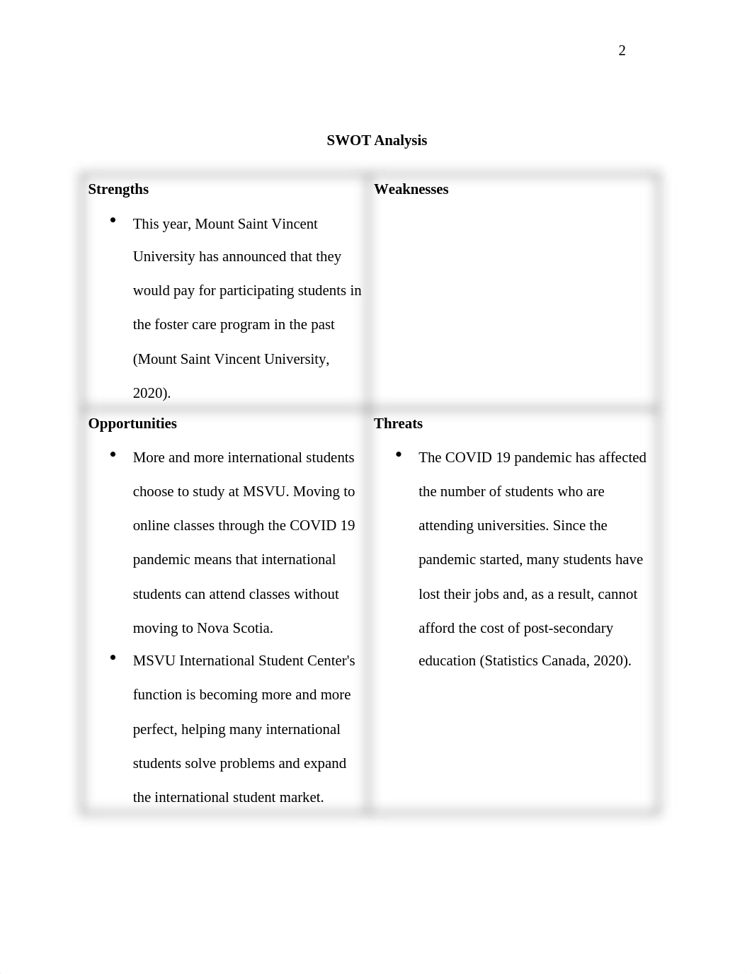 k1125 MSVU SWOT Analysis Reflection.docx_d5jnjl5bfti_page2