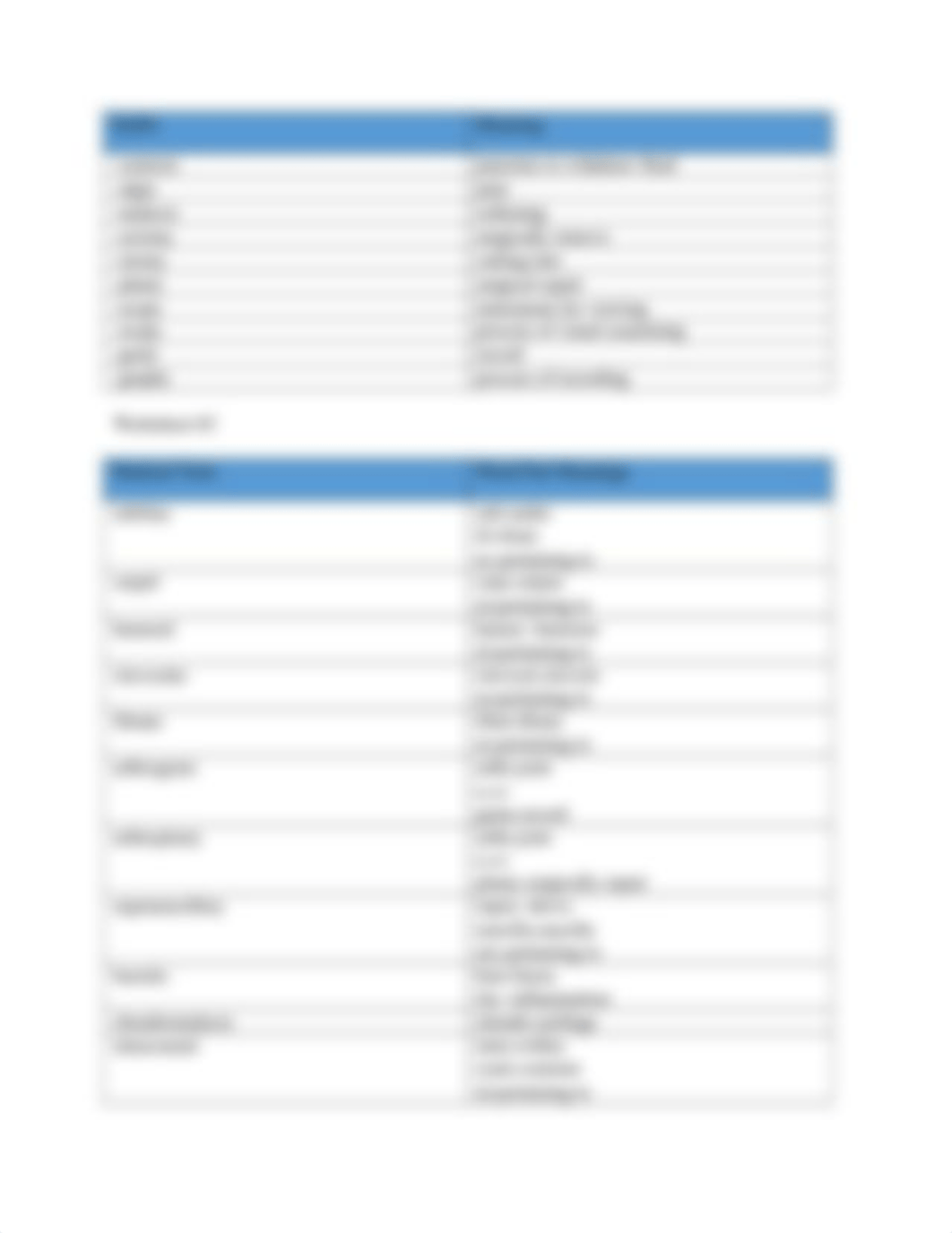 med term chapter 6 .docx_d5jpjhcbwa9_page3