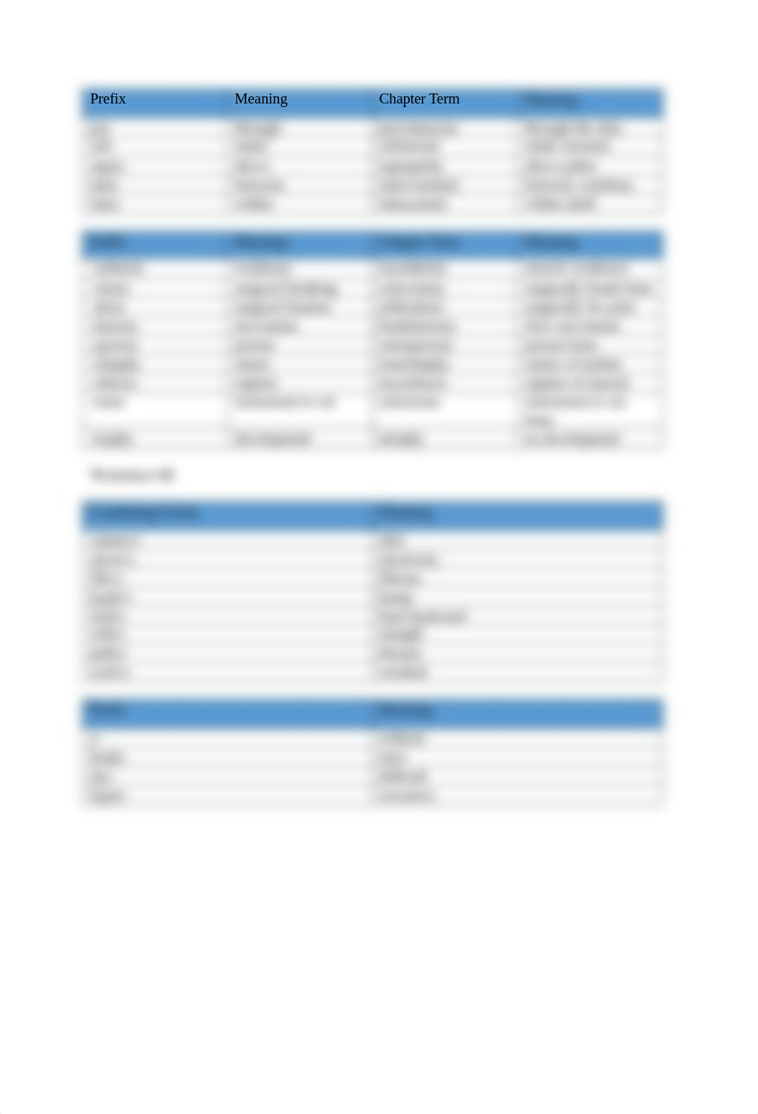 med term chapter 6 .docx_d5jpjhcbwa9_page2