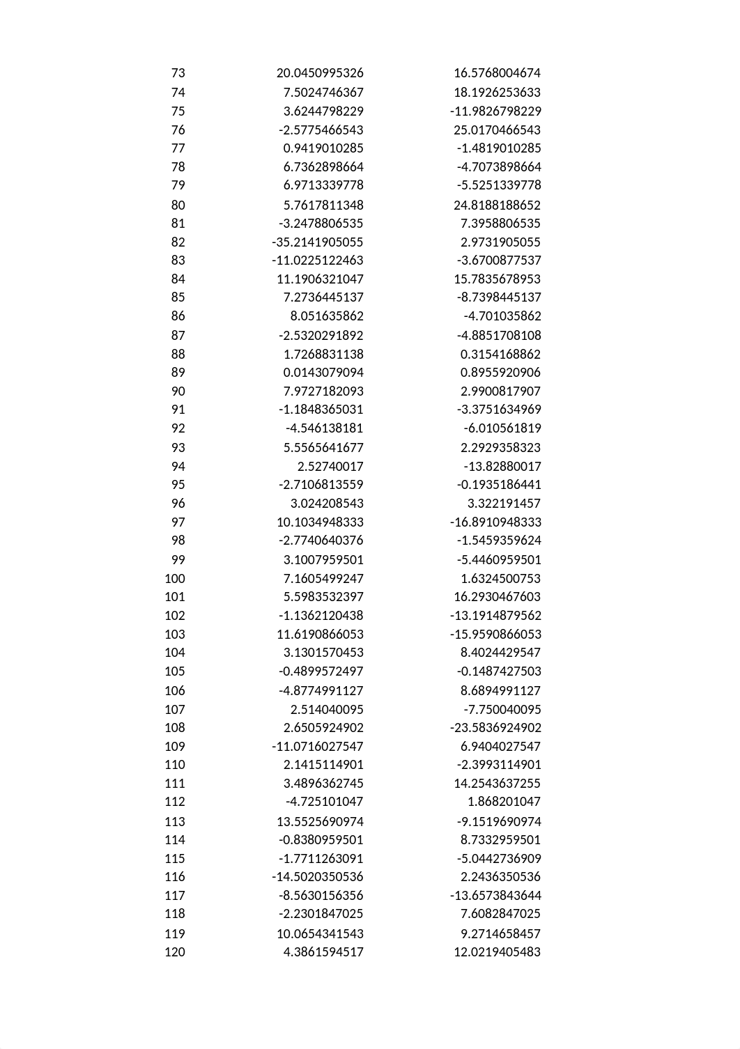 Apple CAPM Data.xlsx_d5jr22kodia_page4