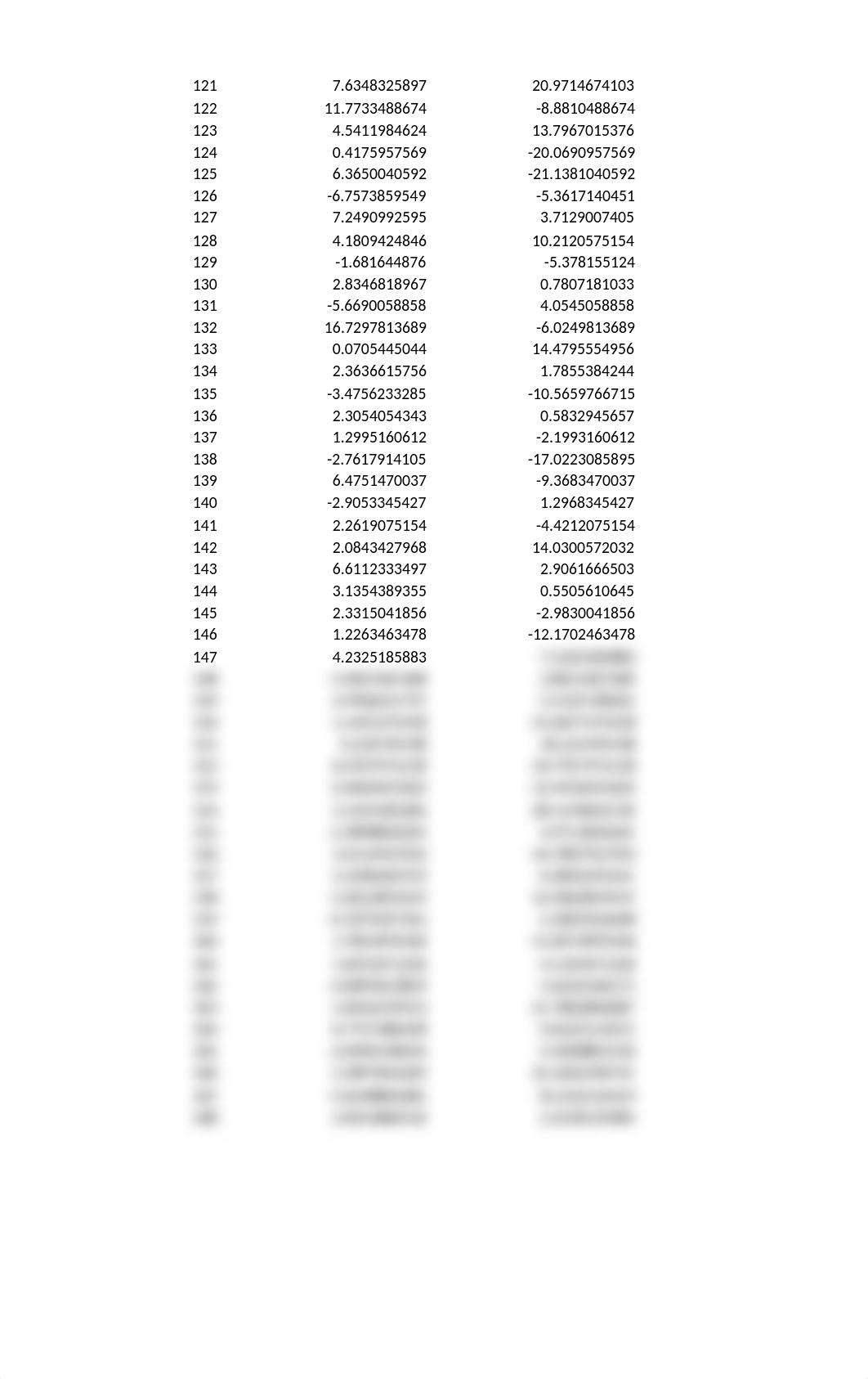 Apple CAPM Data.xlsx_d5jr22kodia_page5