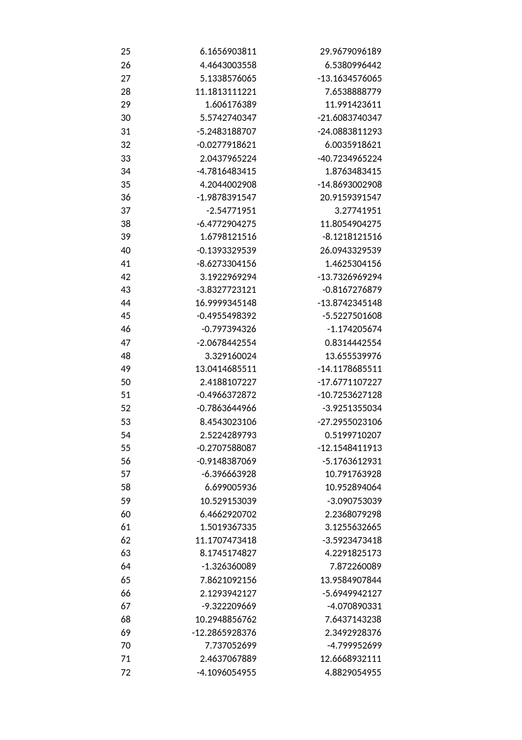 Apple CAPM Data.xlsx_d5jr22kodia_page3