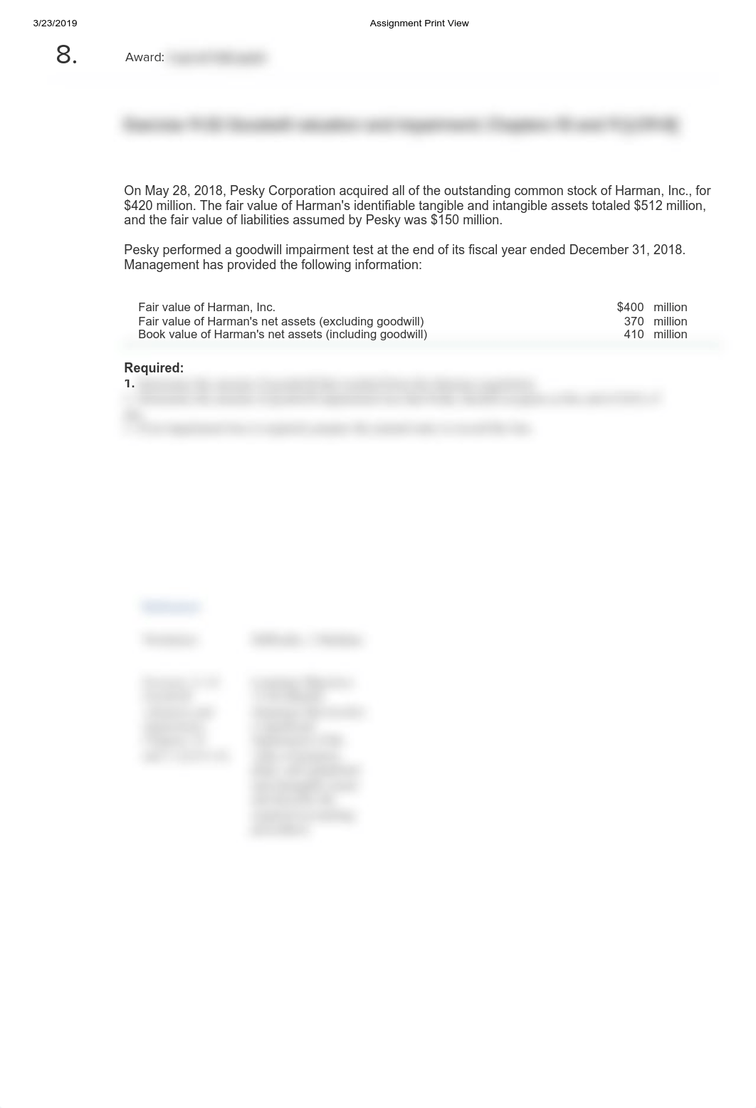 Chapter 11 Goodwill Valuation Impairment.pdf_d5jv1kmhytb_page2