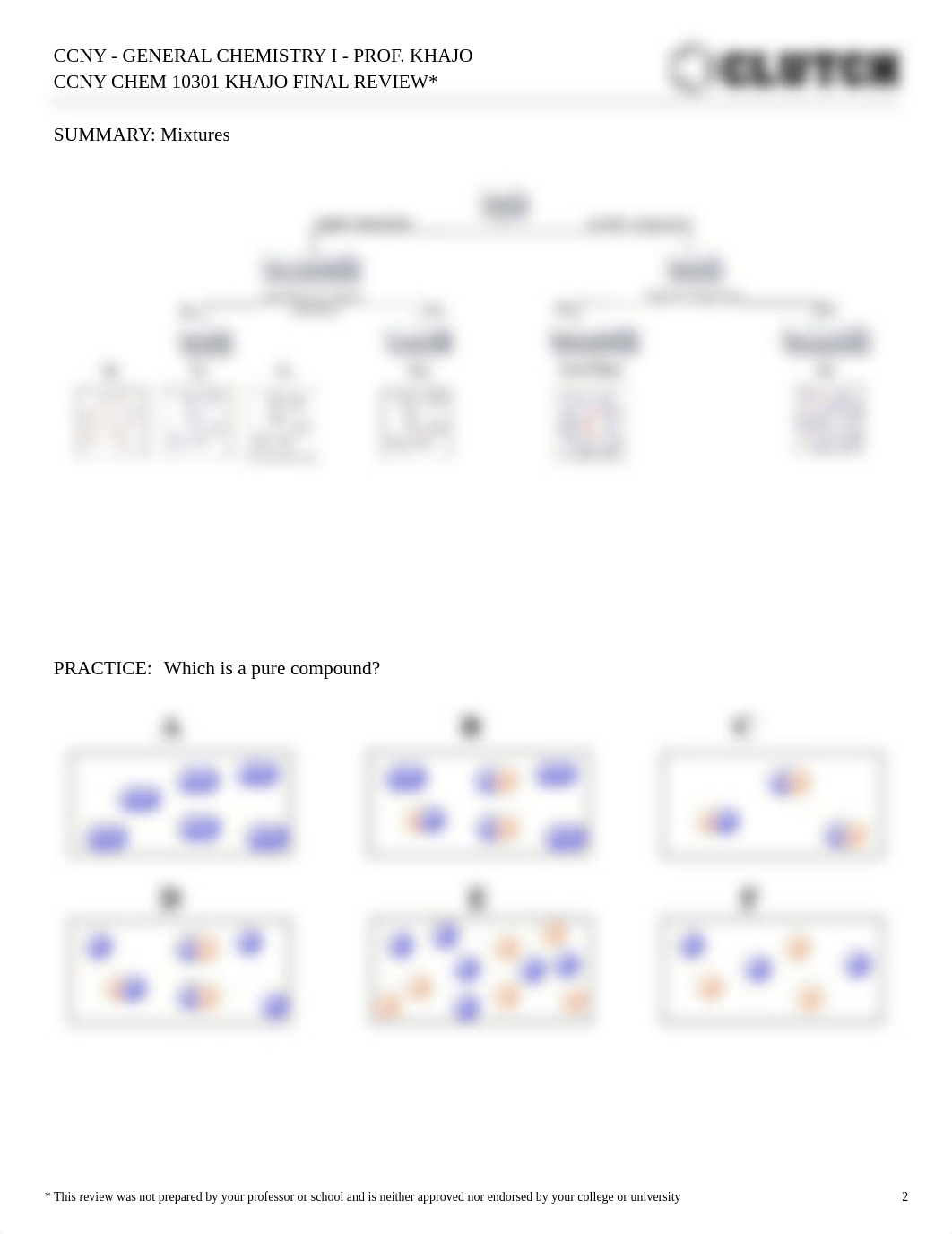 admin_67102-ccny-chem-10301-khajo-final-review.pdf_d5jvzx8rcd4_page2