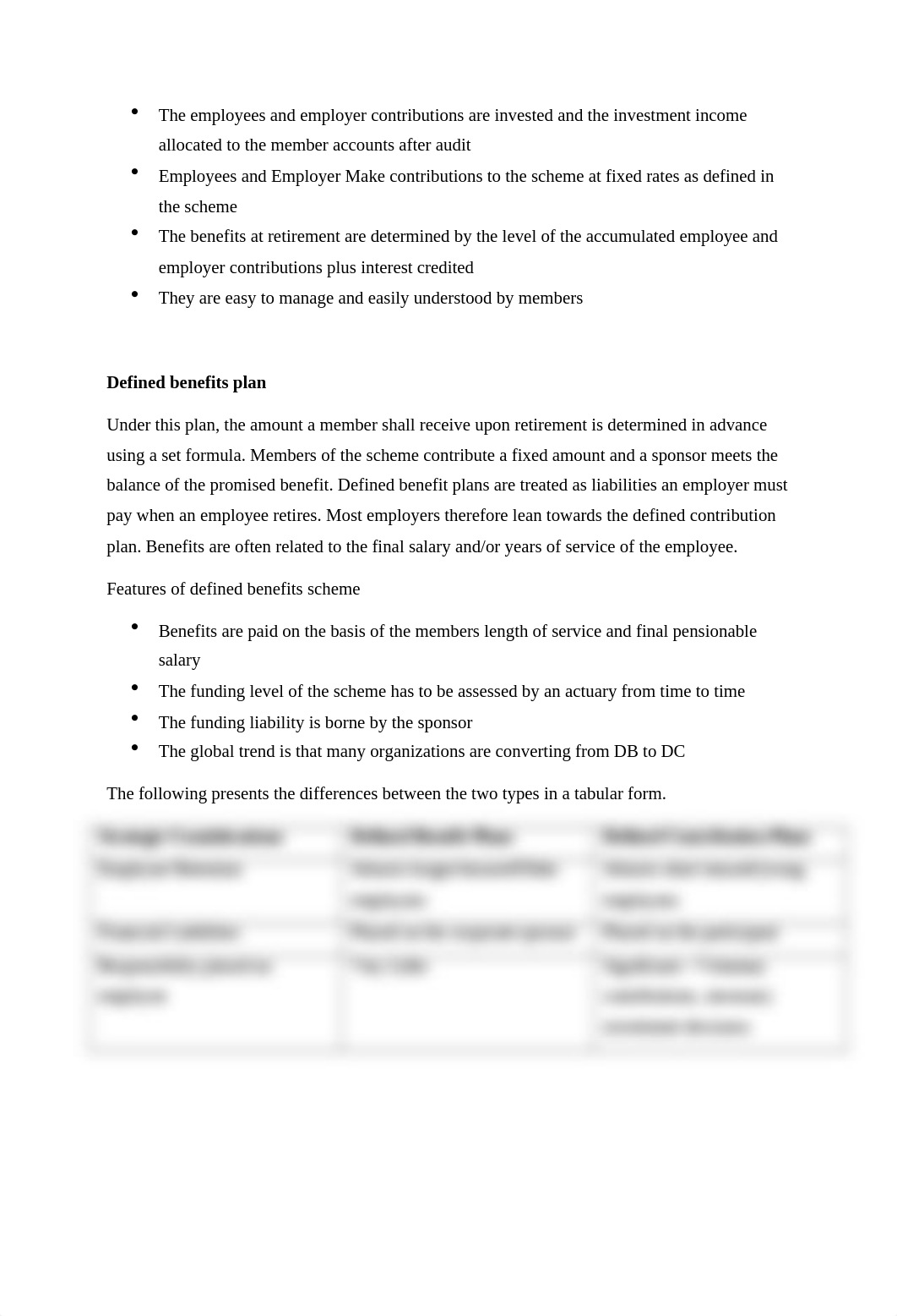 Retirement benefits assignment.docx_d5jxrwbr3gw_page2