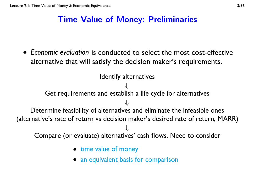 02-SysEng6103-2020Spring-Time_Value_of_Money_and_Economic_Equivalence-Part1.pdf_d5jy3ziaono_page3