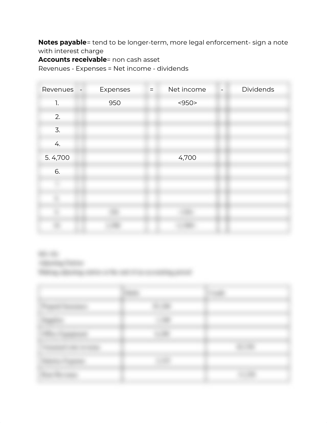 BMBA 511 module 3 .pdf_d5jzegai6ur_page2