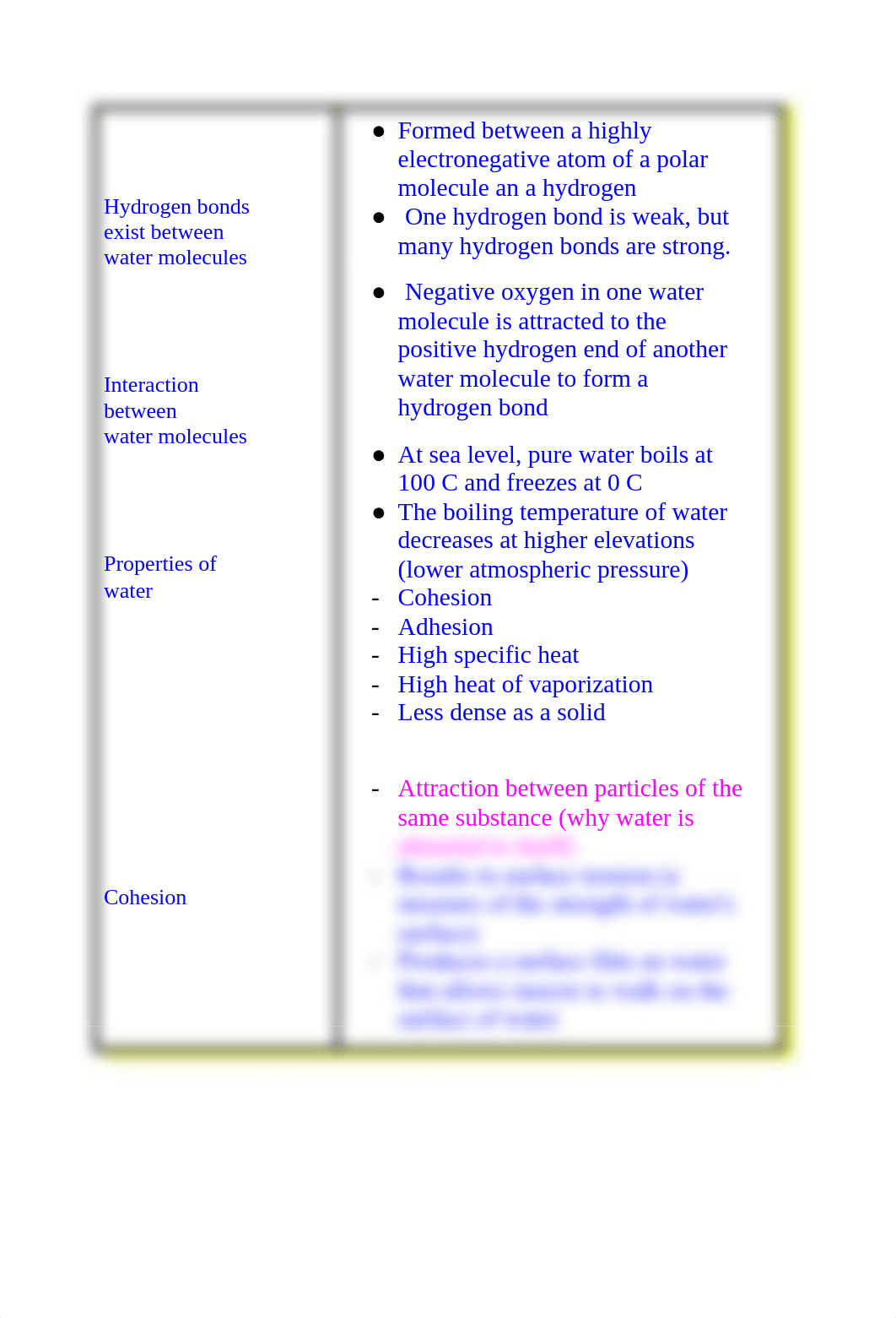 Cornell Notes _Properties of Water.docx_d5k286zqh5x_page2