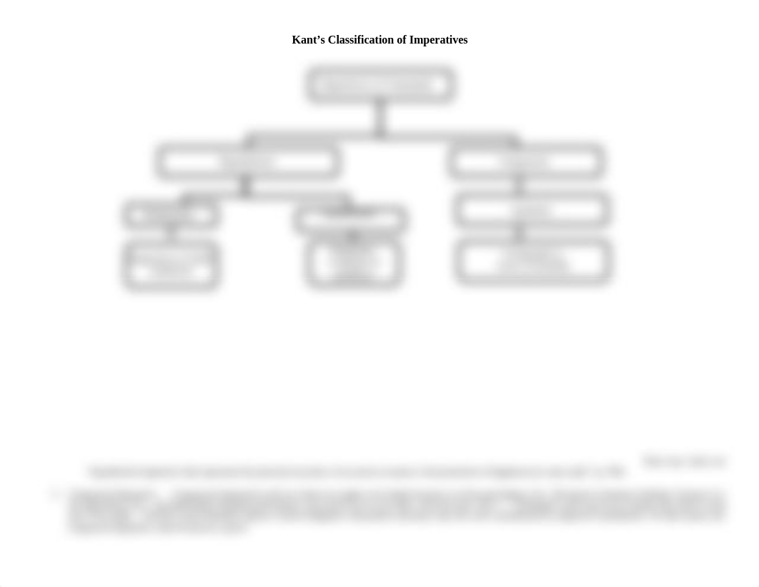 Kant's Imperatives.doc_d5k6iqor7uu_page1