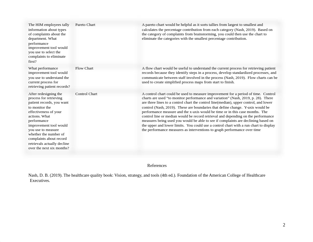 wk2 project 6-7.docx_d5k8had7r55_page2