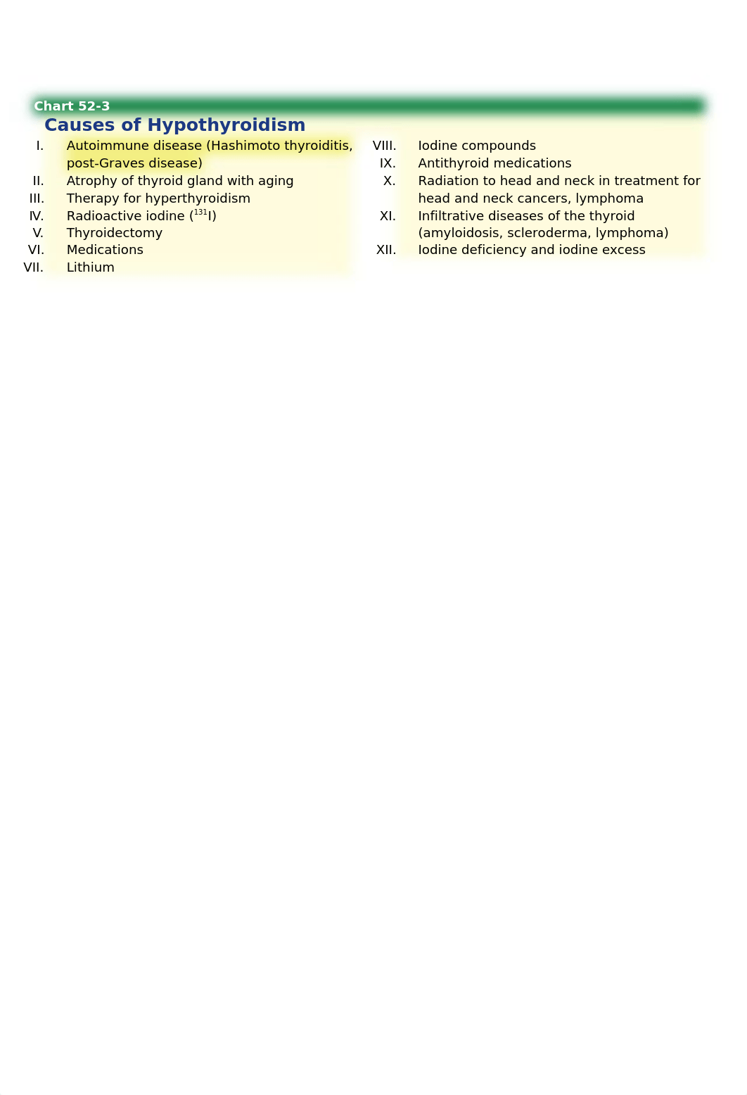 Hypothyroidism.docx_d5k8xvv5f8c_page2