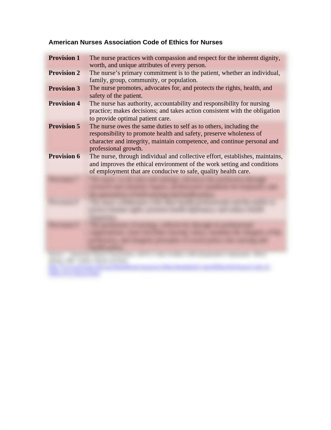 ANA-Code-of-Ethics-for-Nurses.pdf_d5kaqz1zllj_page1