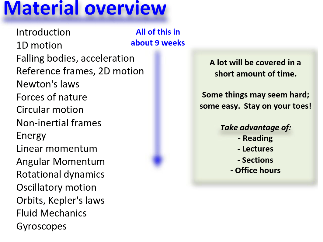 Lectures Notes  (16)_d5kckkkclw0_page5