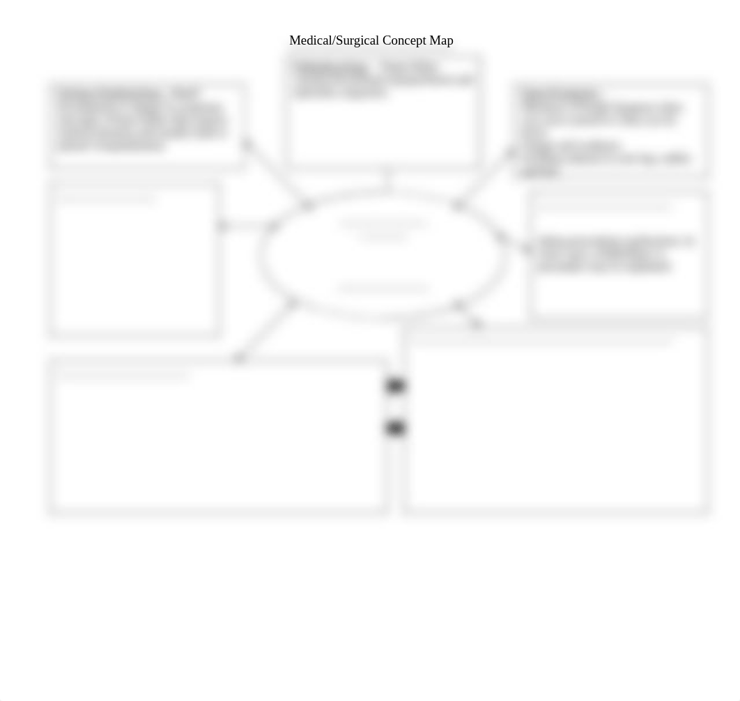 CHF Concept Map.doc_d5kkk7lh1ln_page1