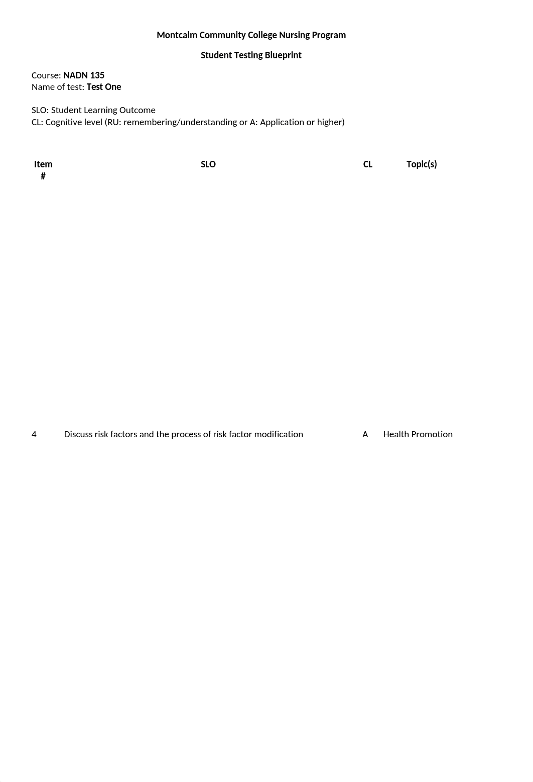 Student Testing Blueprint Test One.docx_d5kkpge8suq_page1