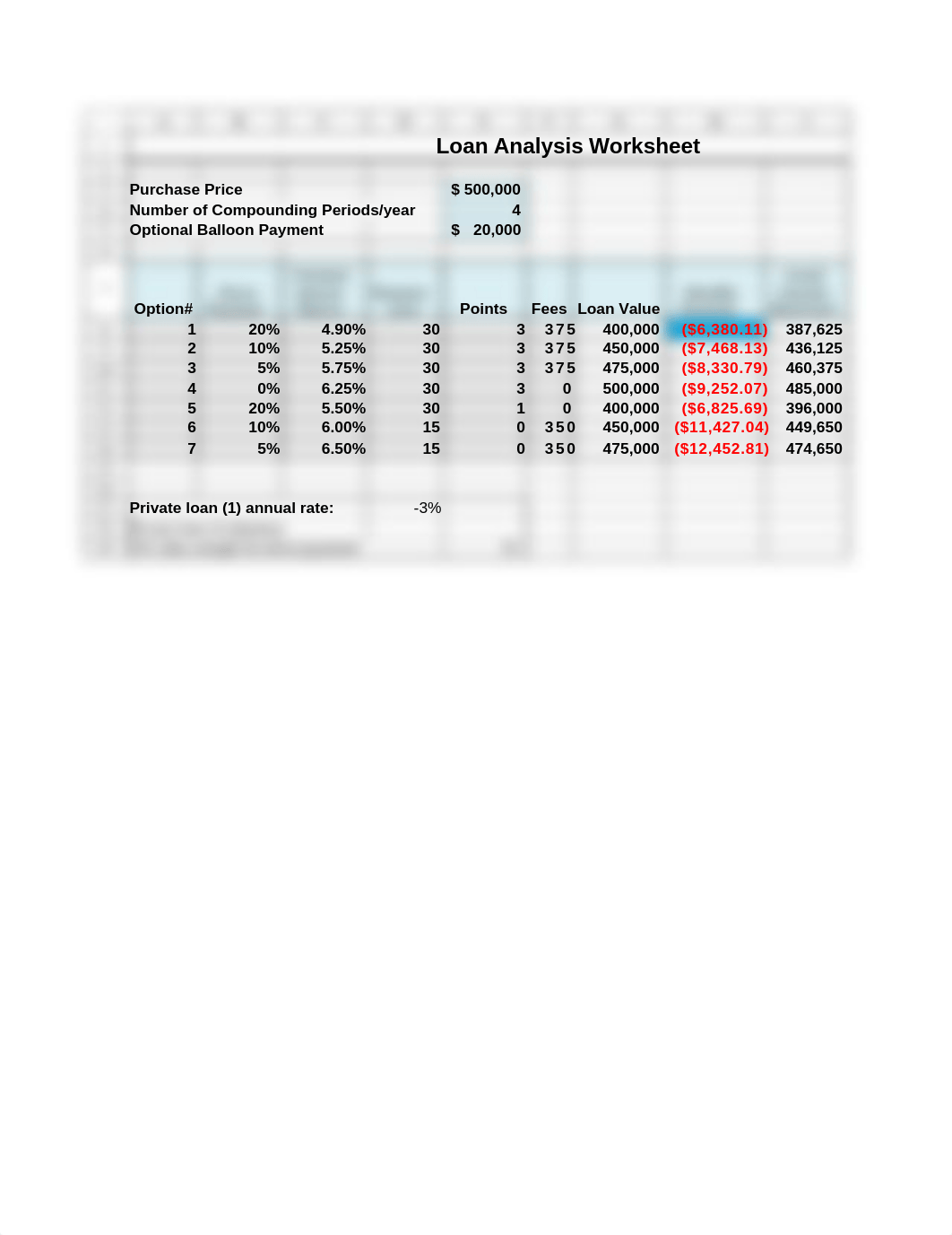 Loan Analysis_d5kl2gy7i37_page1