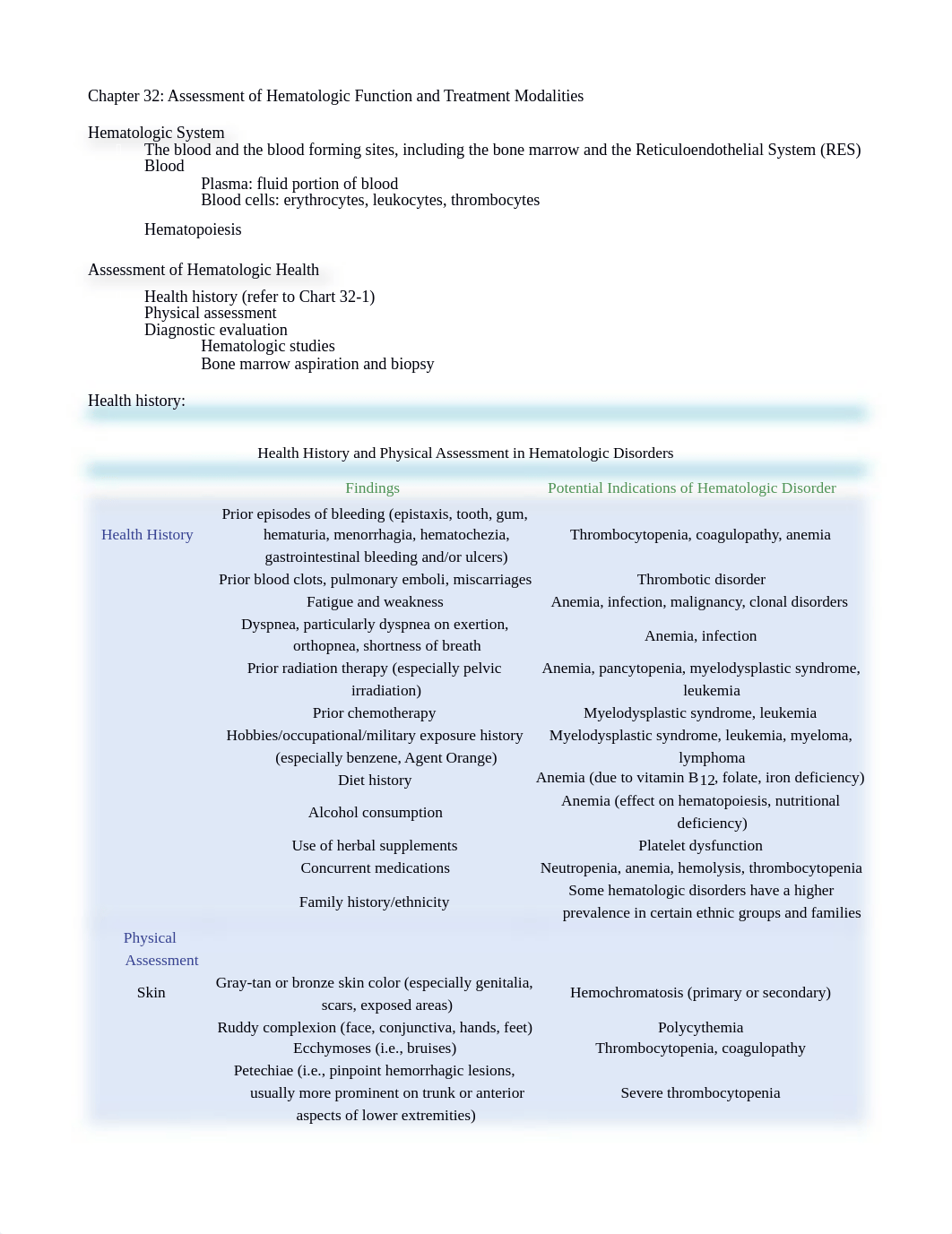 Chapter 32 Assessment of Hematologic Function and Treatment Modalities.docx_d5klc8pndc3_page1