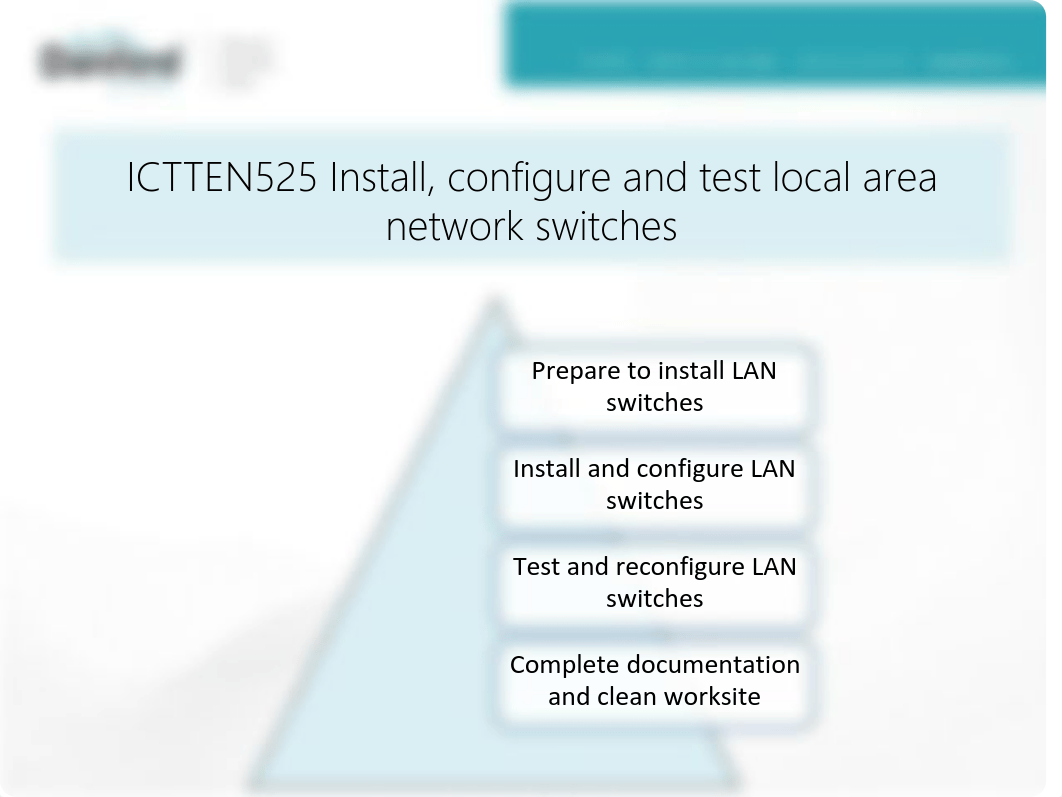 Presentation Handout I.pdf_d5klnb0nz1b_page2