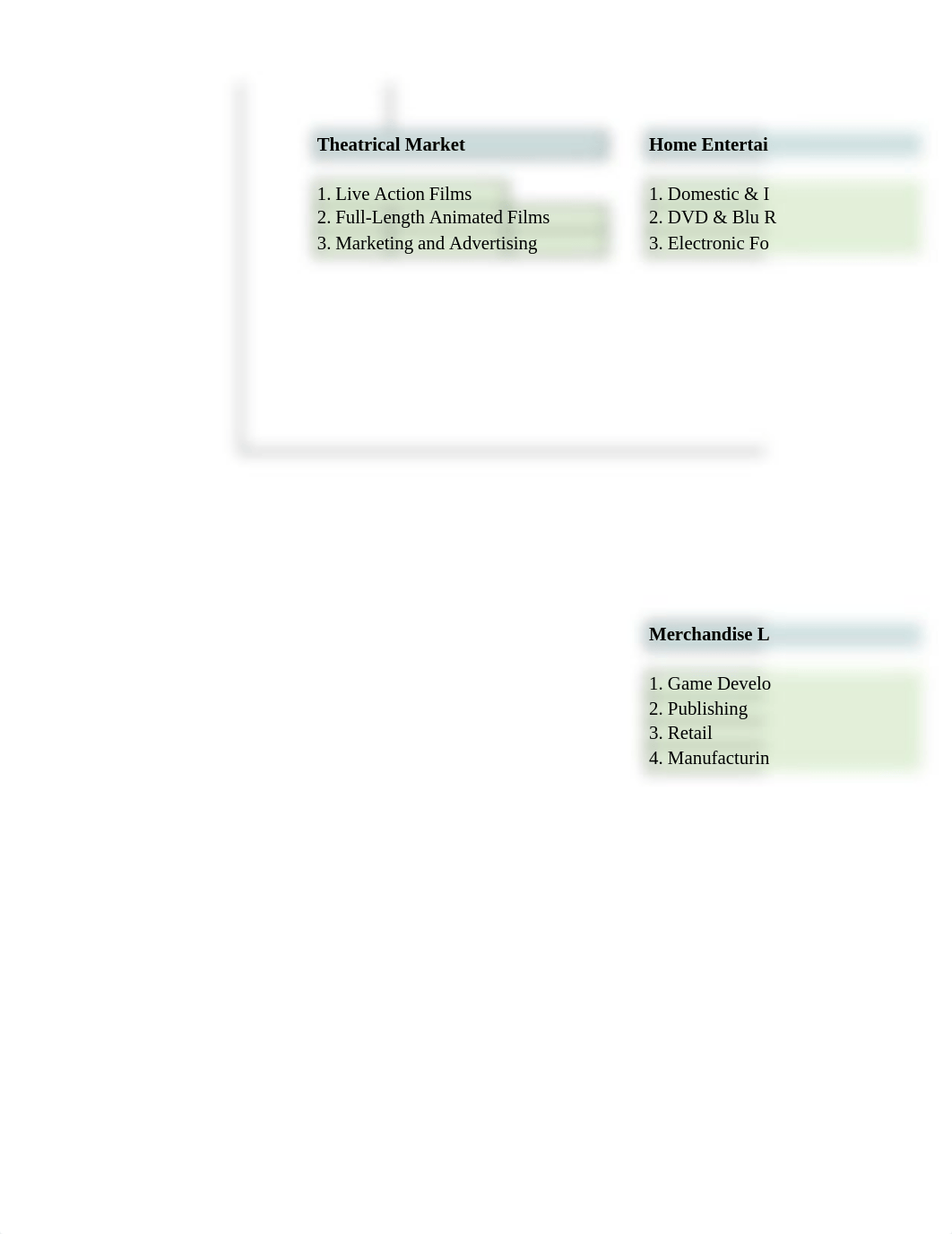 Group E_Disney M-Form.xlsx_d5kme5hboie_page2