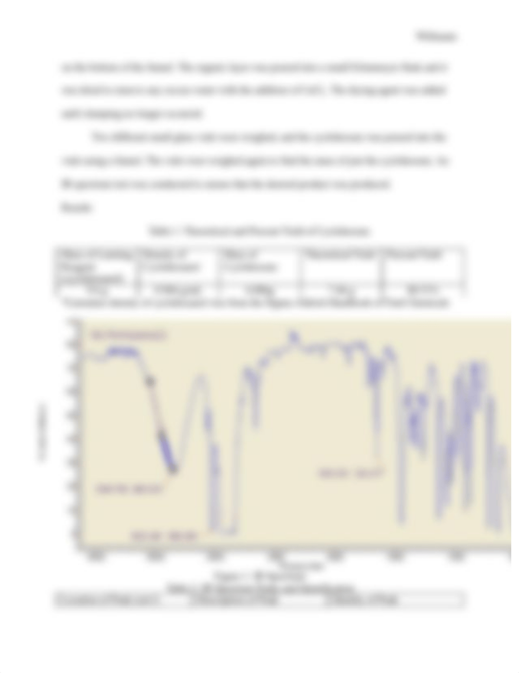 Lab 9 Cyclohexanol_d5kpf9su1m6_page2