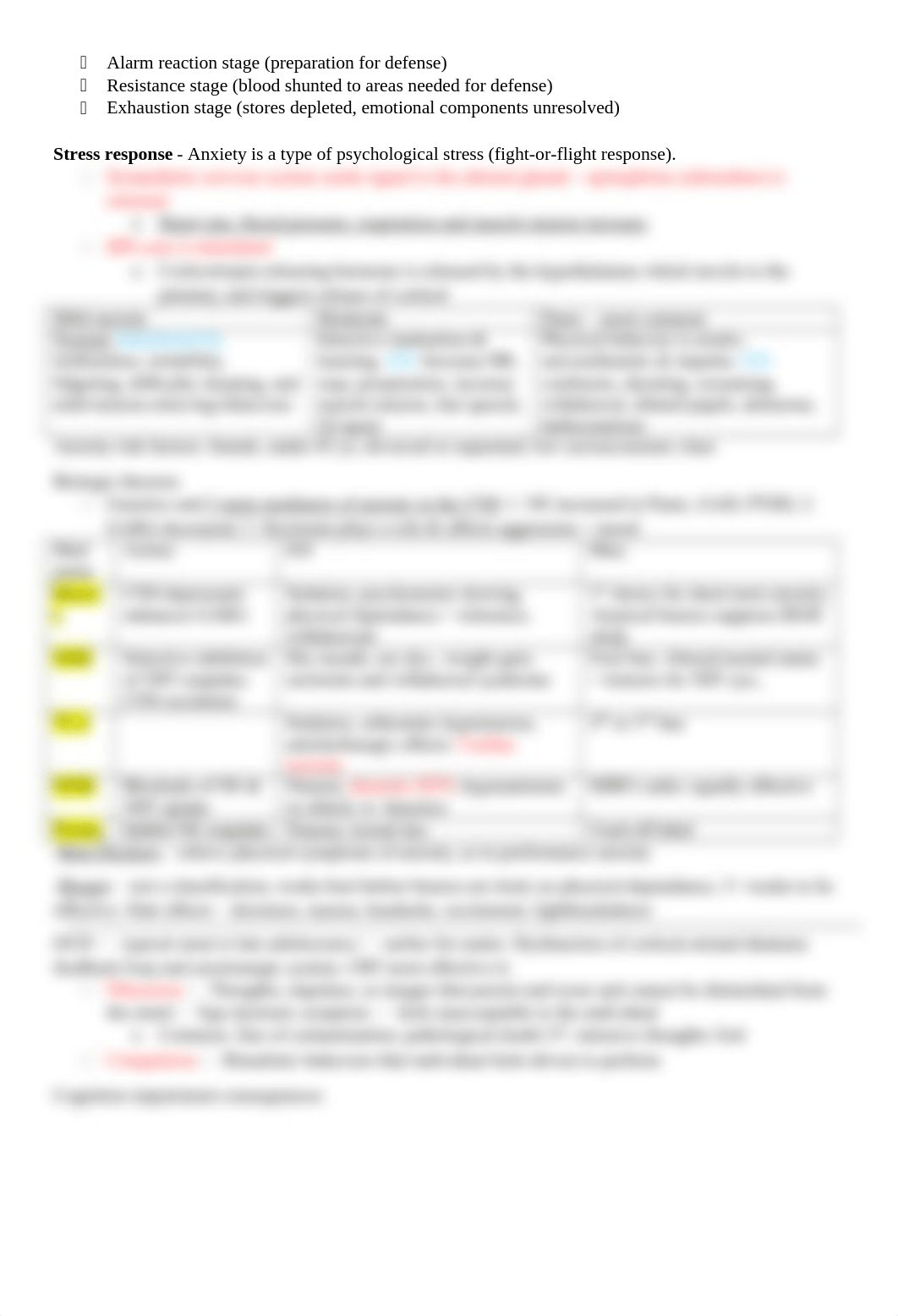 Condensed HPA final exam guide.docx_d5kpru9gk05_page2