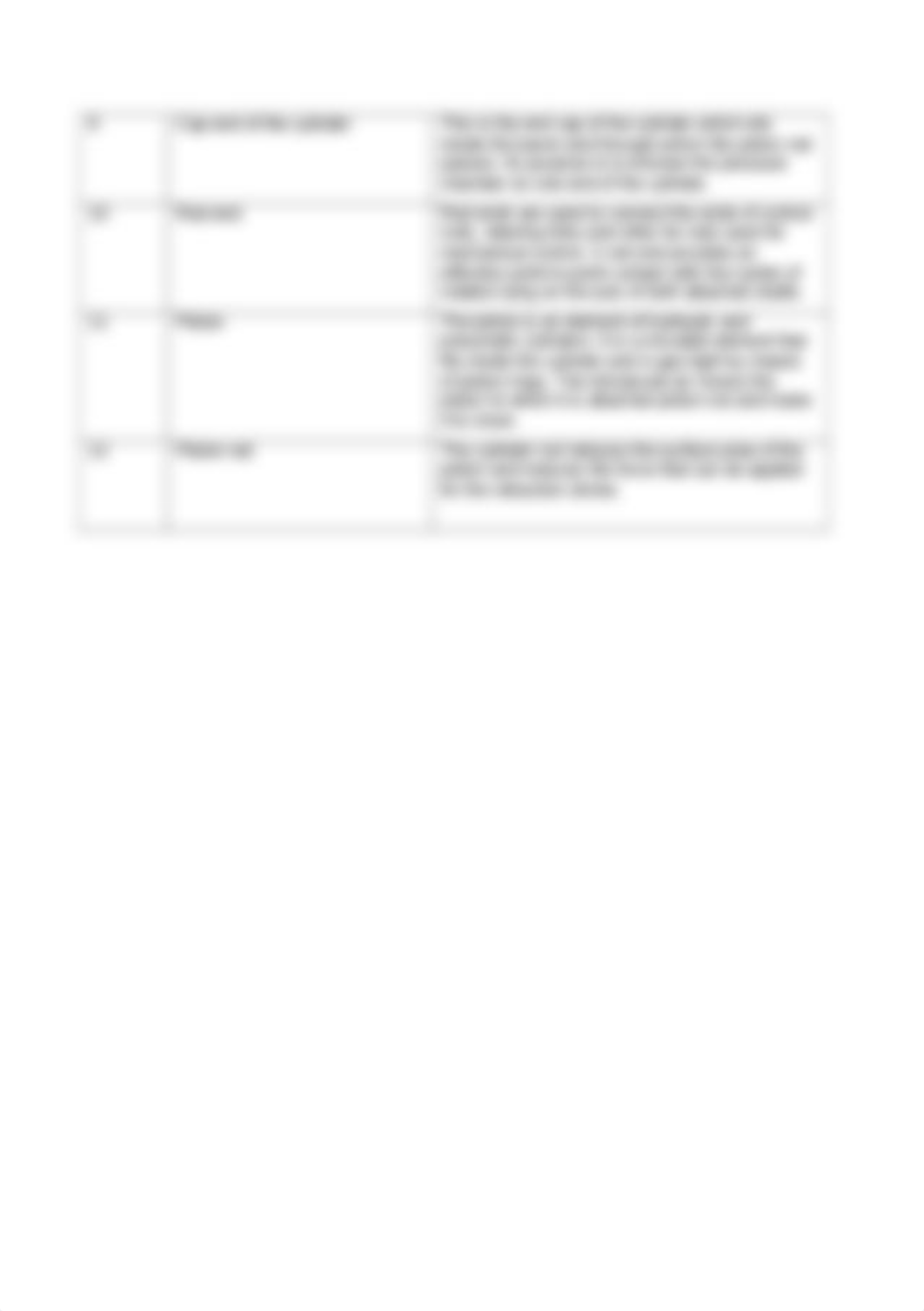 Unit 22 -  Worksheet 2.3 - Actuator.docx_d5kqr2418az_page3