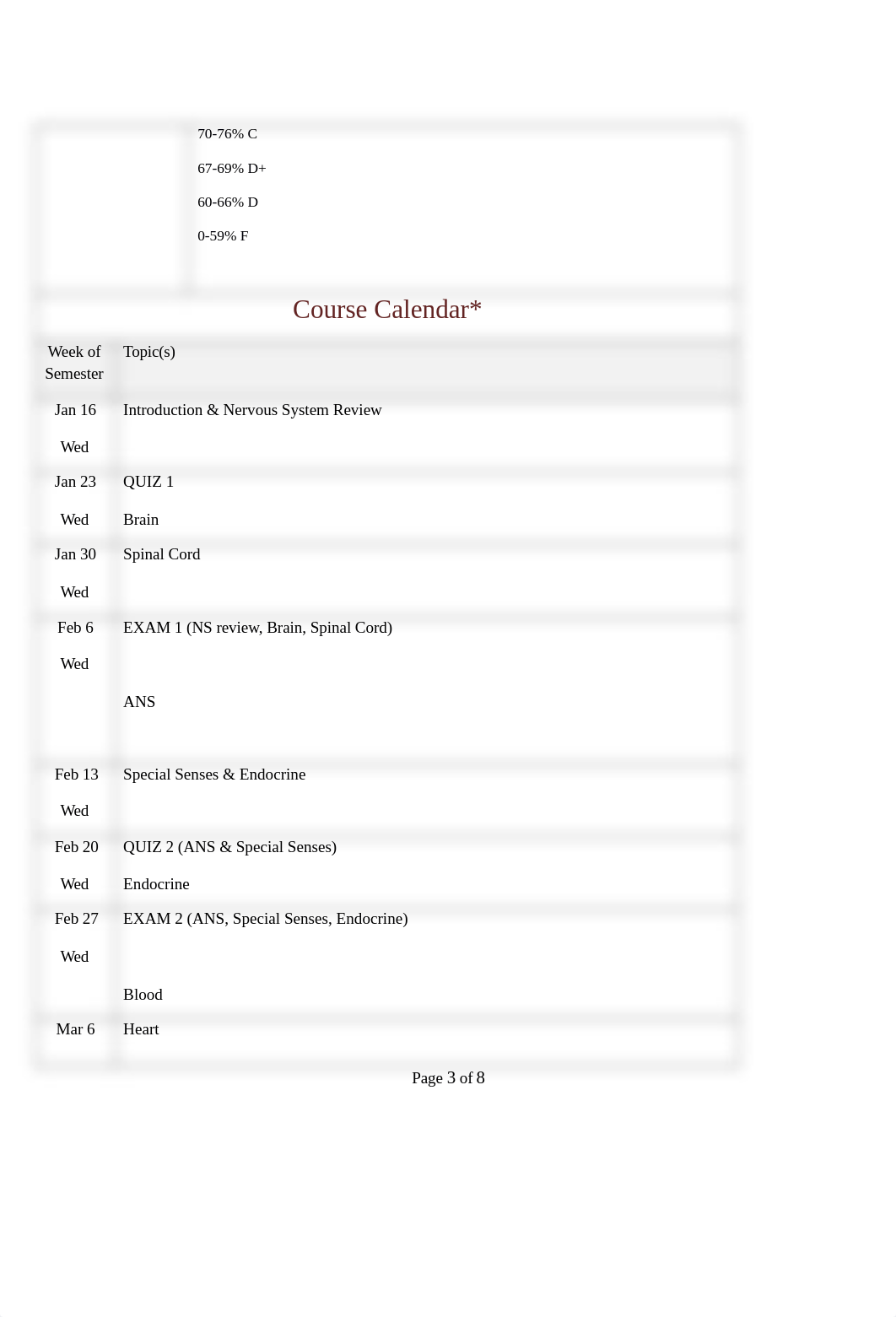 BIOL 2311-4 Davis SP19 (1).docx_d5kwq8lkbwd_page3