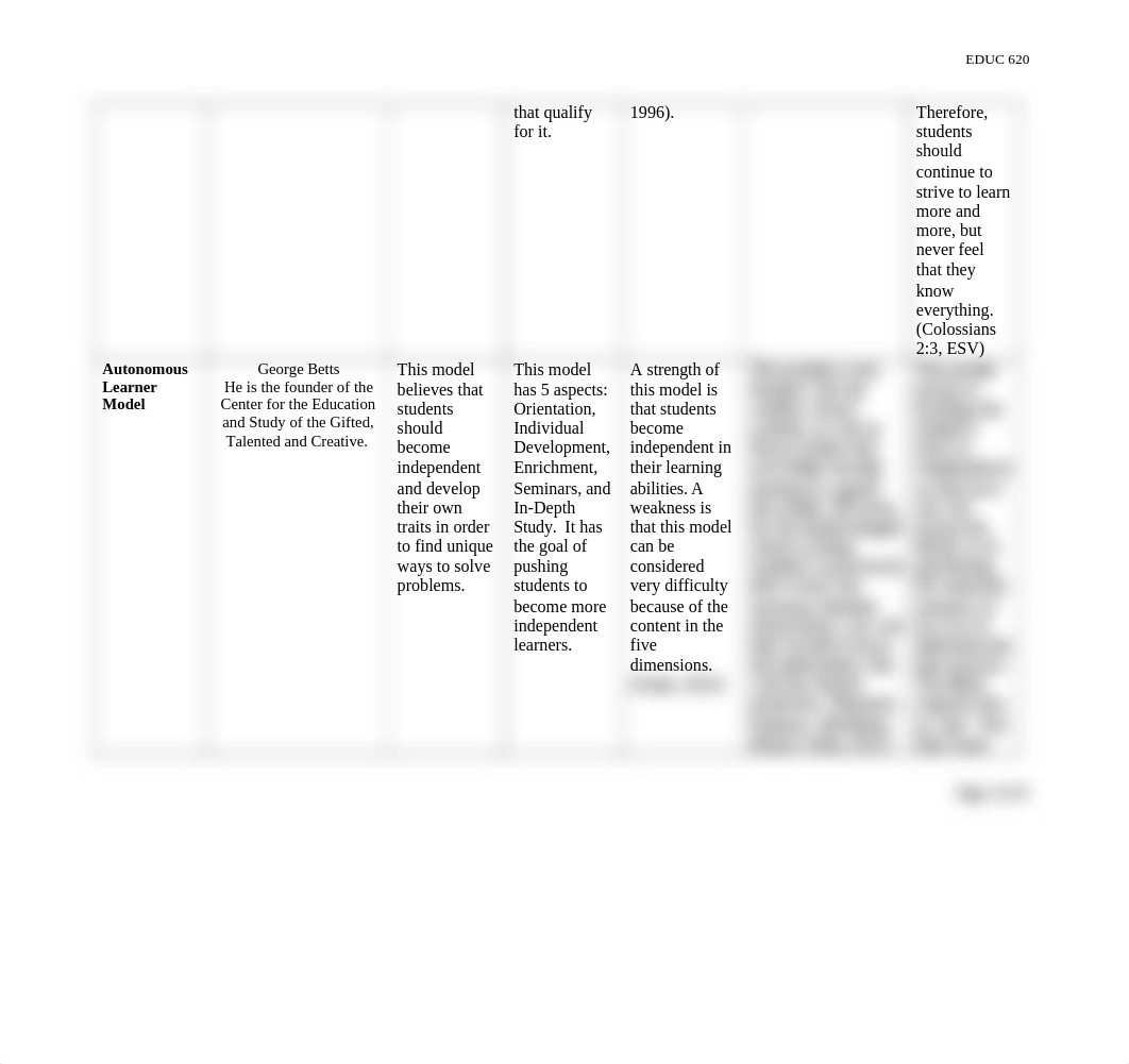 EDUC 620 Gifted_Program_Chart_Template_d5kx2qc3i98_page3