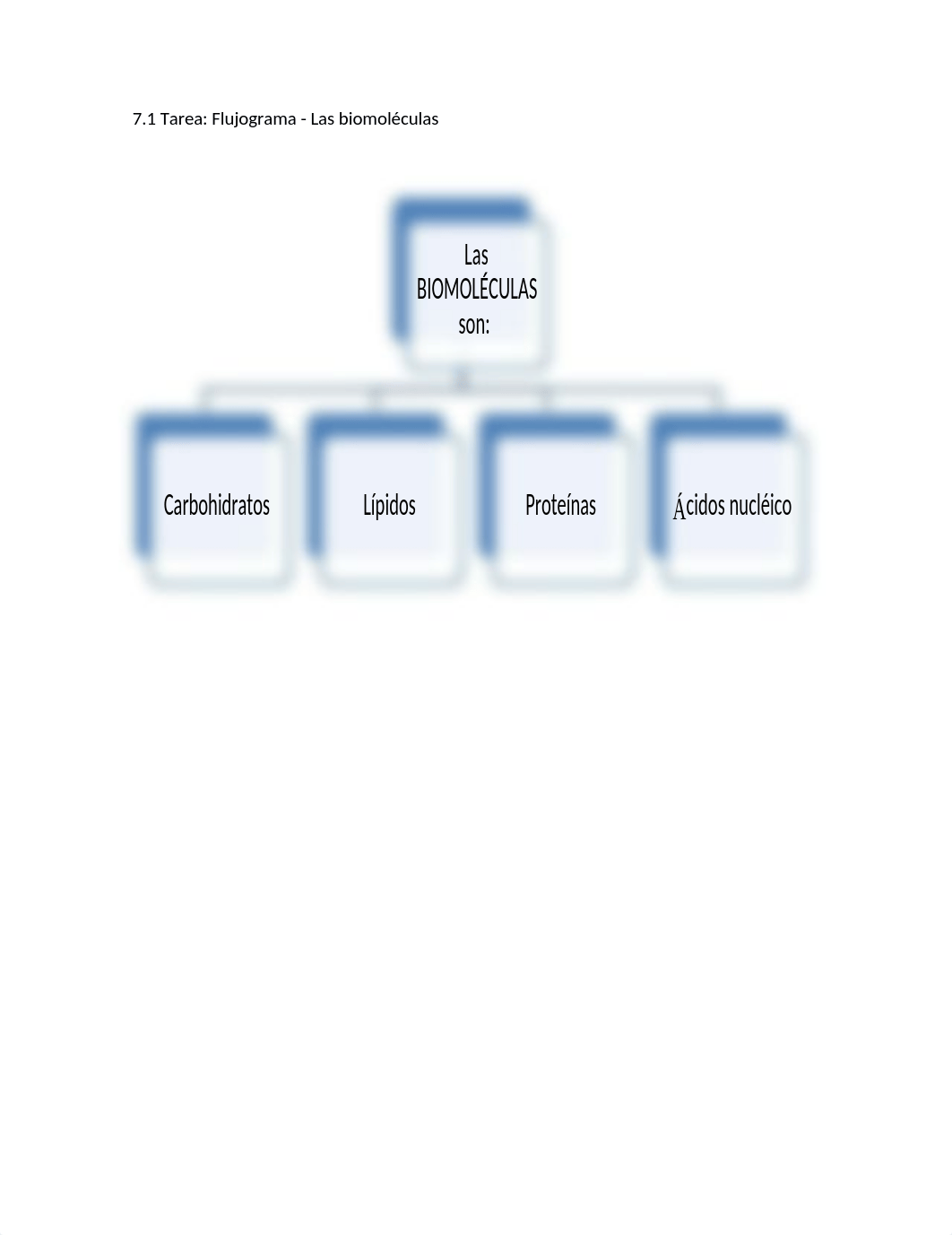 Tarea 7.1 CHEM 2031 Biomoleculas.docx_d5kxq29ccgj_page1