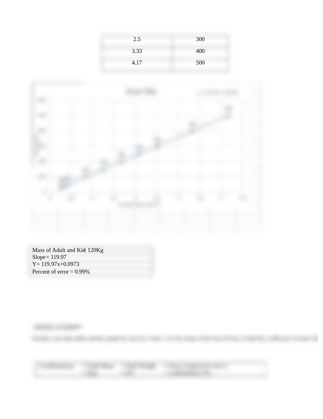 Worksheet lab 4(Final).docx_d5l31a8b23w_page3