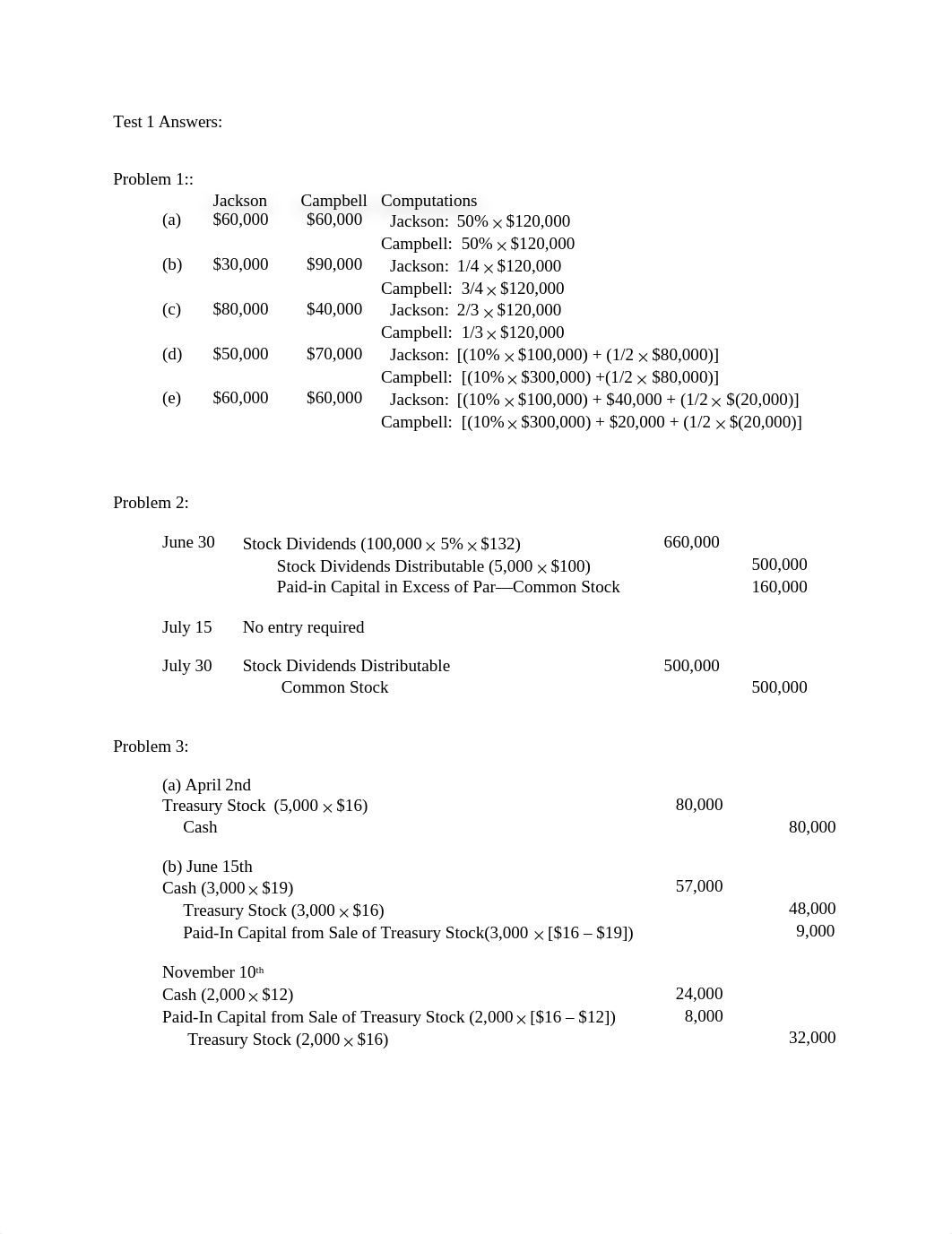 ACC 102 Chapter 12 and 13 Test 2016 Answers_d5l4imn9x6n_page1