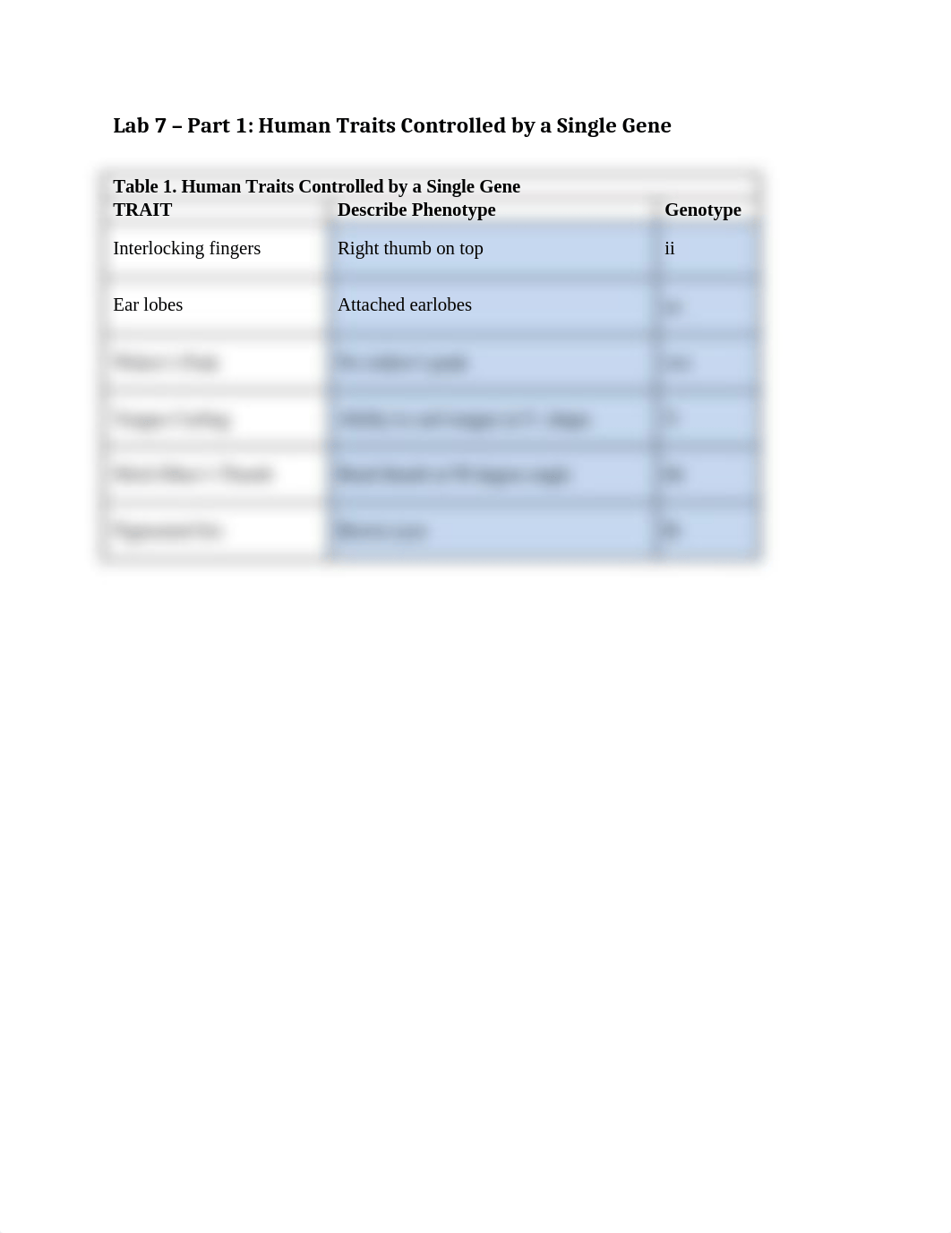 Lab 7- Human Genetics.docx_d5l6hjmd4ac_page1